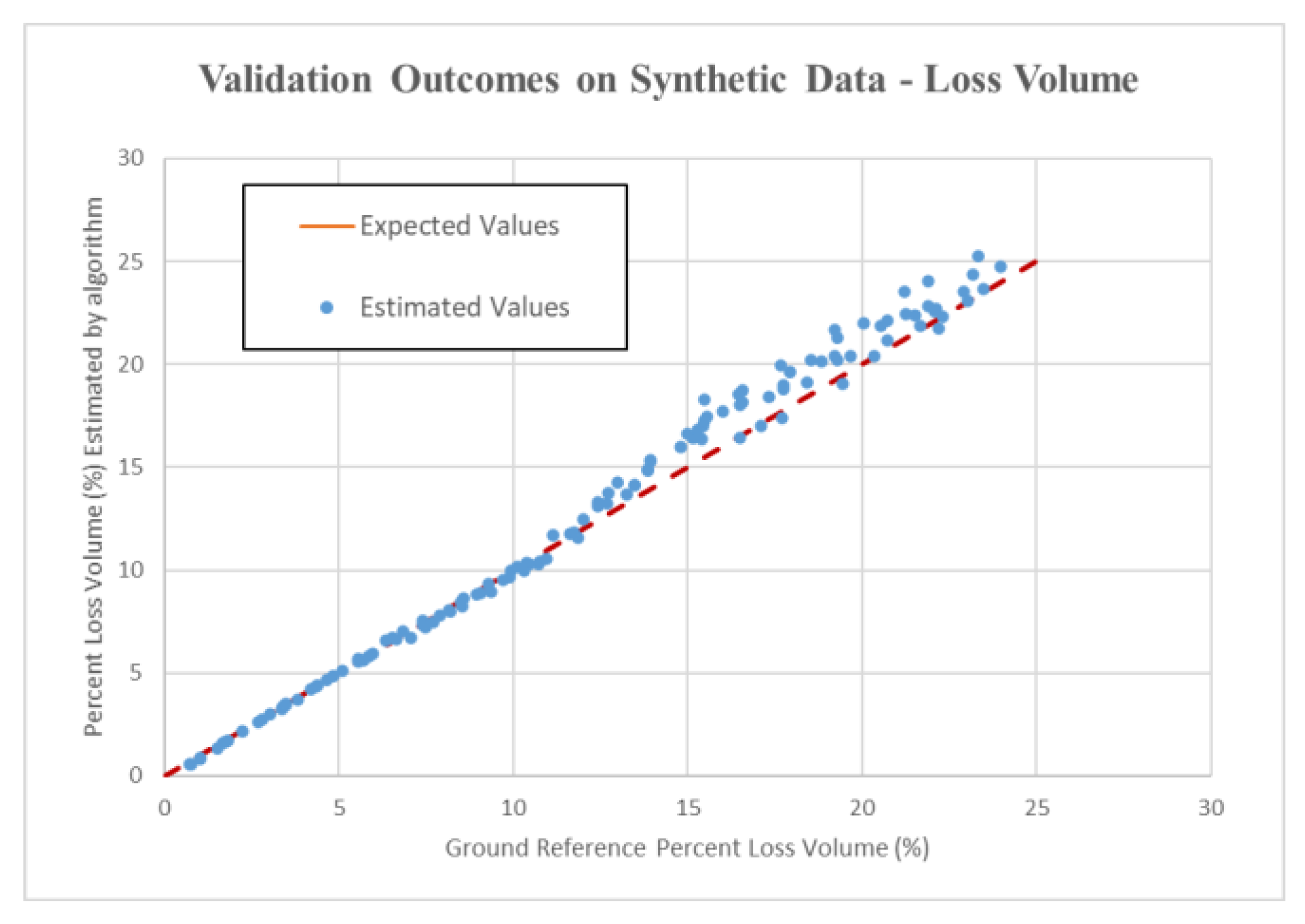 Sustainability 14 07471 g019 550