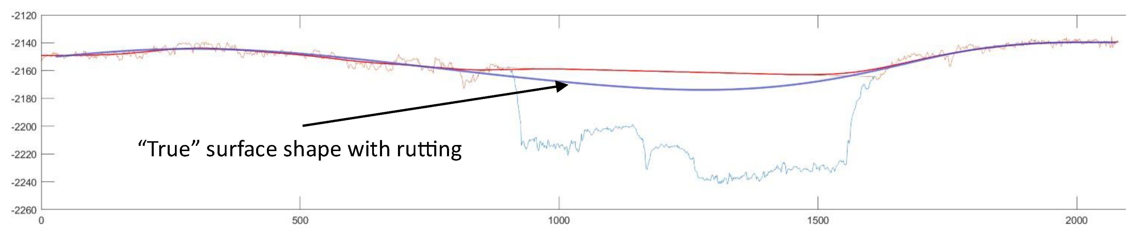 Sustainability 14 07471 g020 550