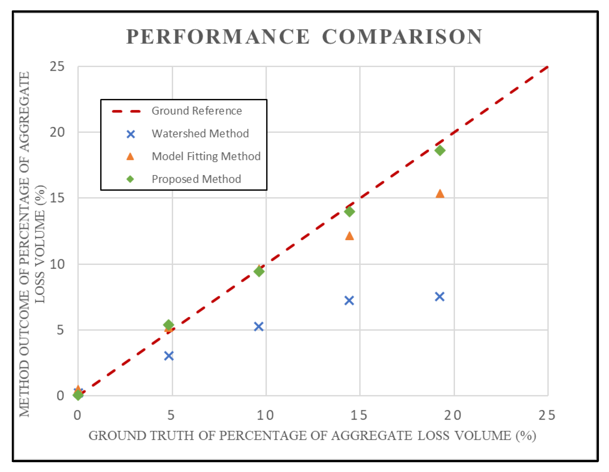 Sustainability 14 07471 g024 550