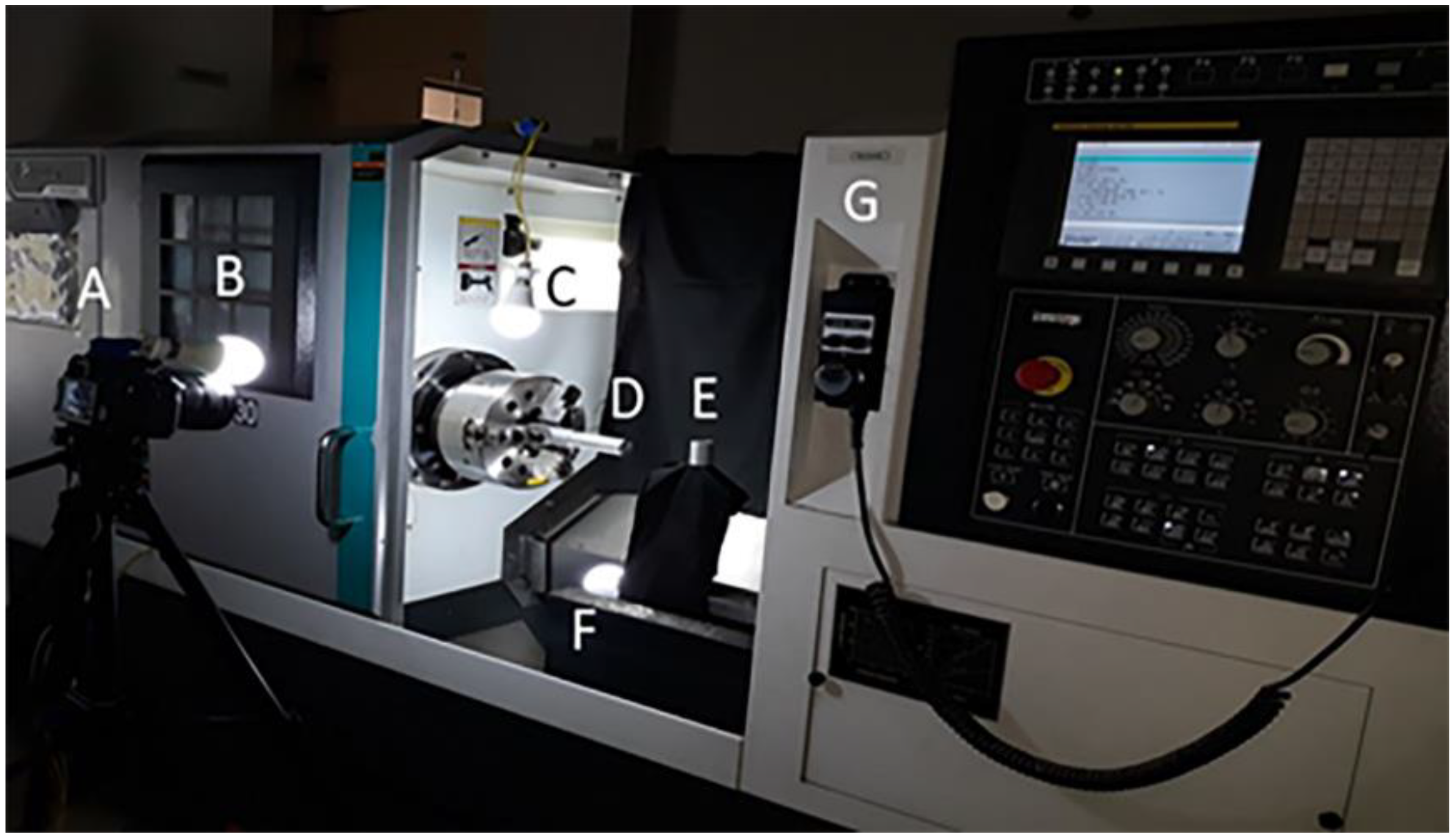 Sustainability 14 07472 g002