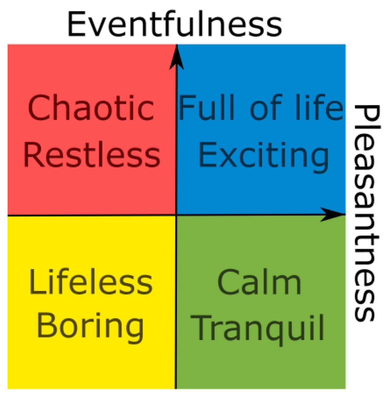 Sustainability 14 07485 g001 550