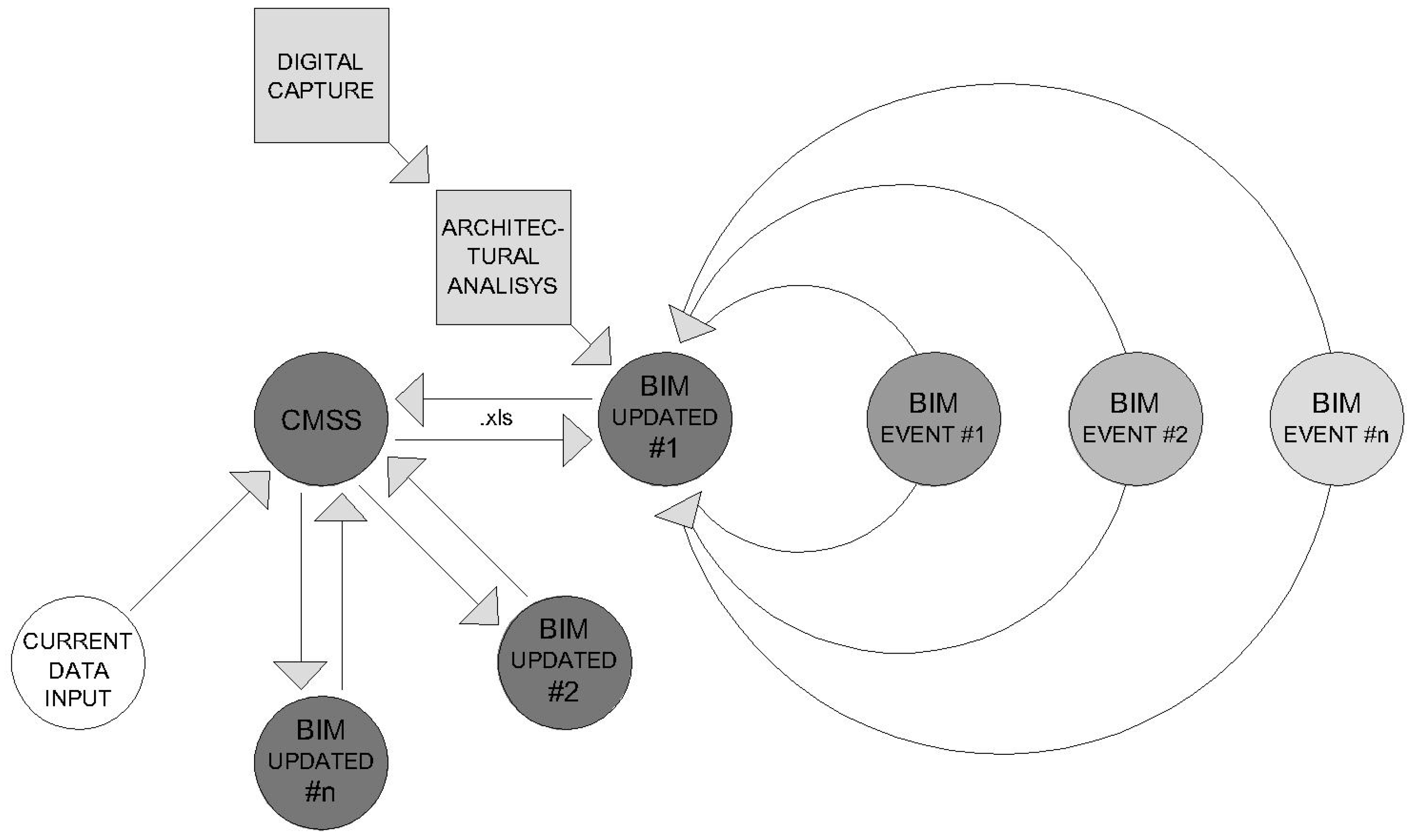 Sustainability 14 07488 g009 550