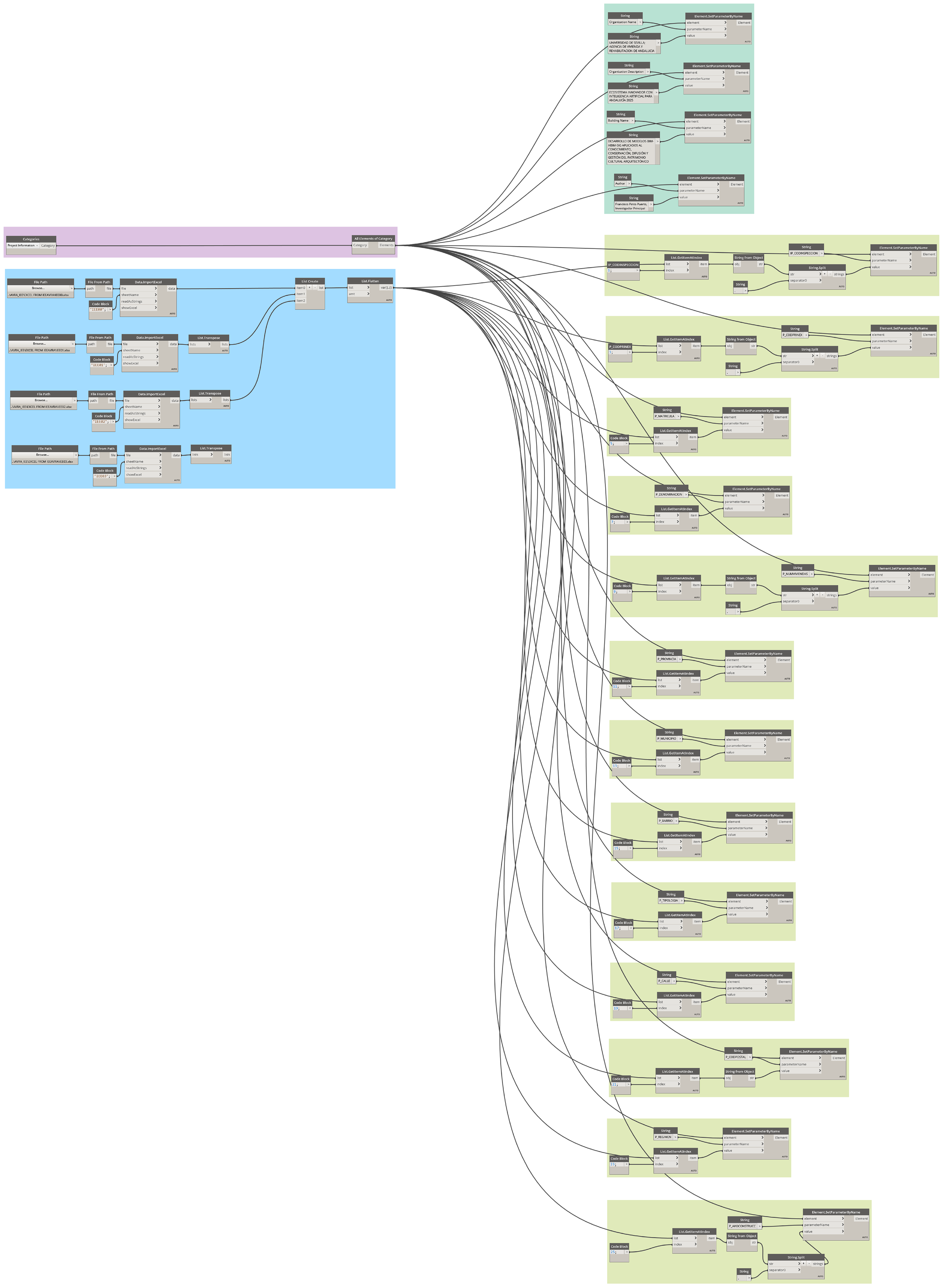 Sustainability 14 07488 g010 550