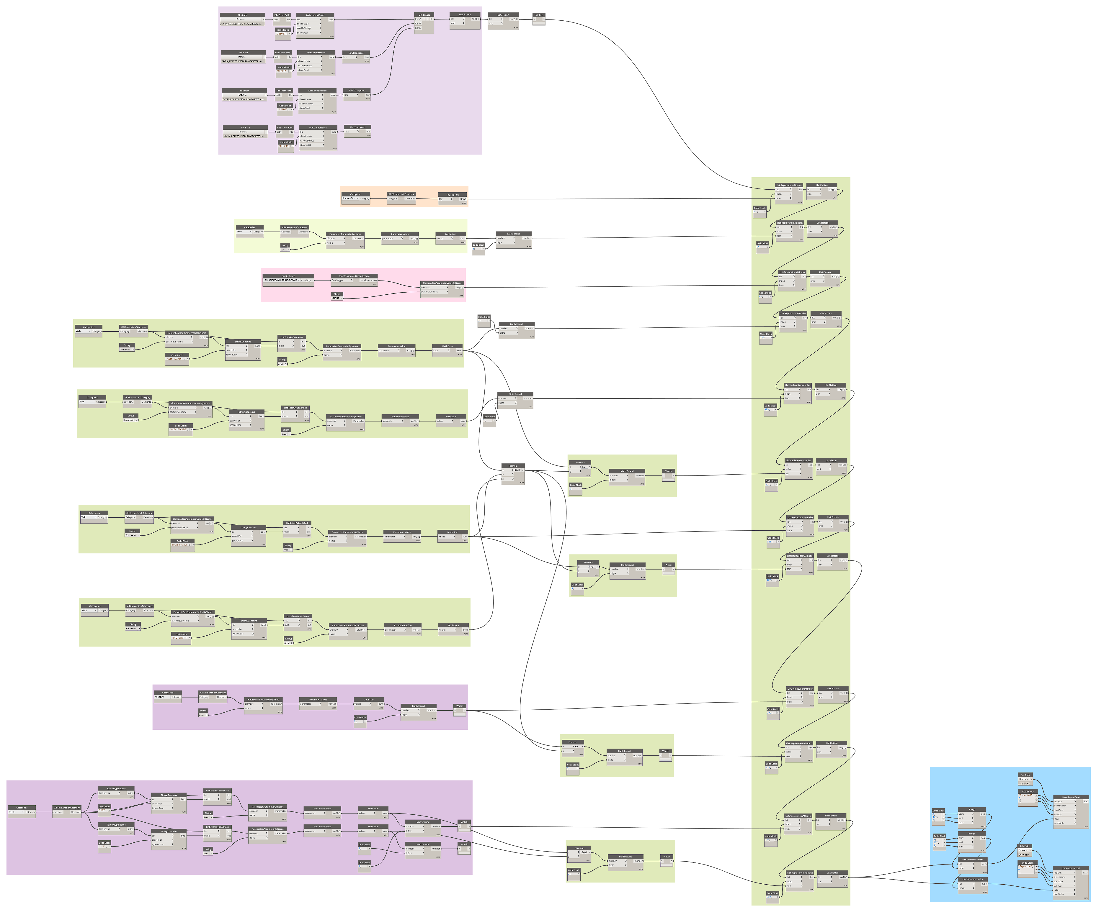 Sustainability 14 07488 g011 550