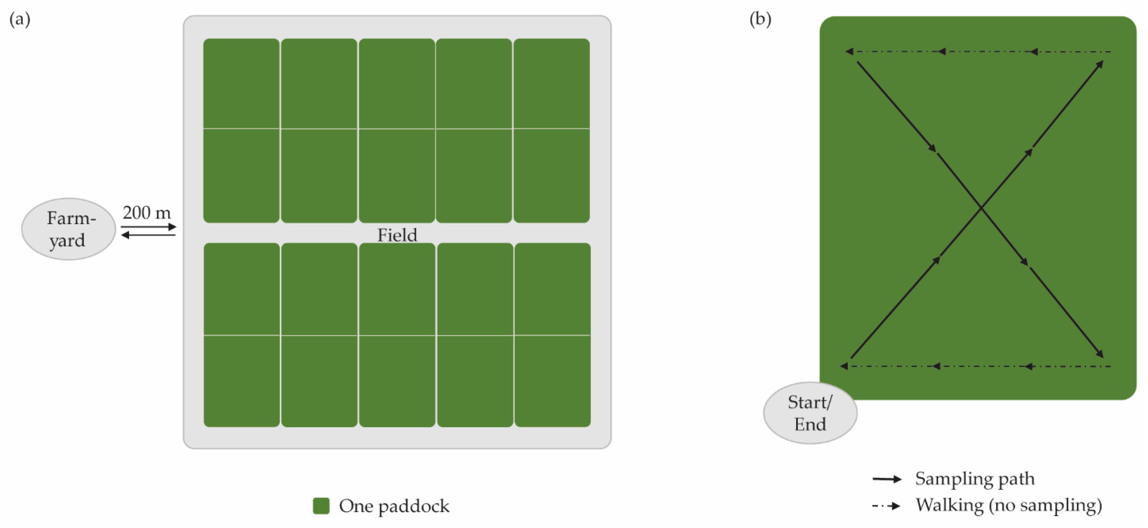 Sustainability 14 07490 g001
