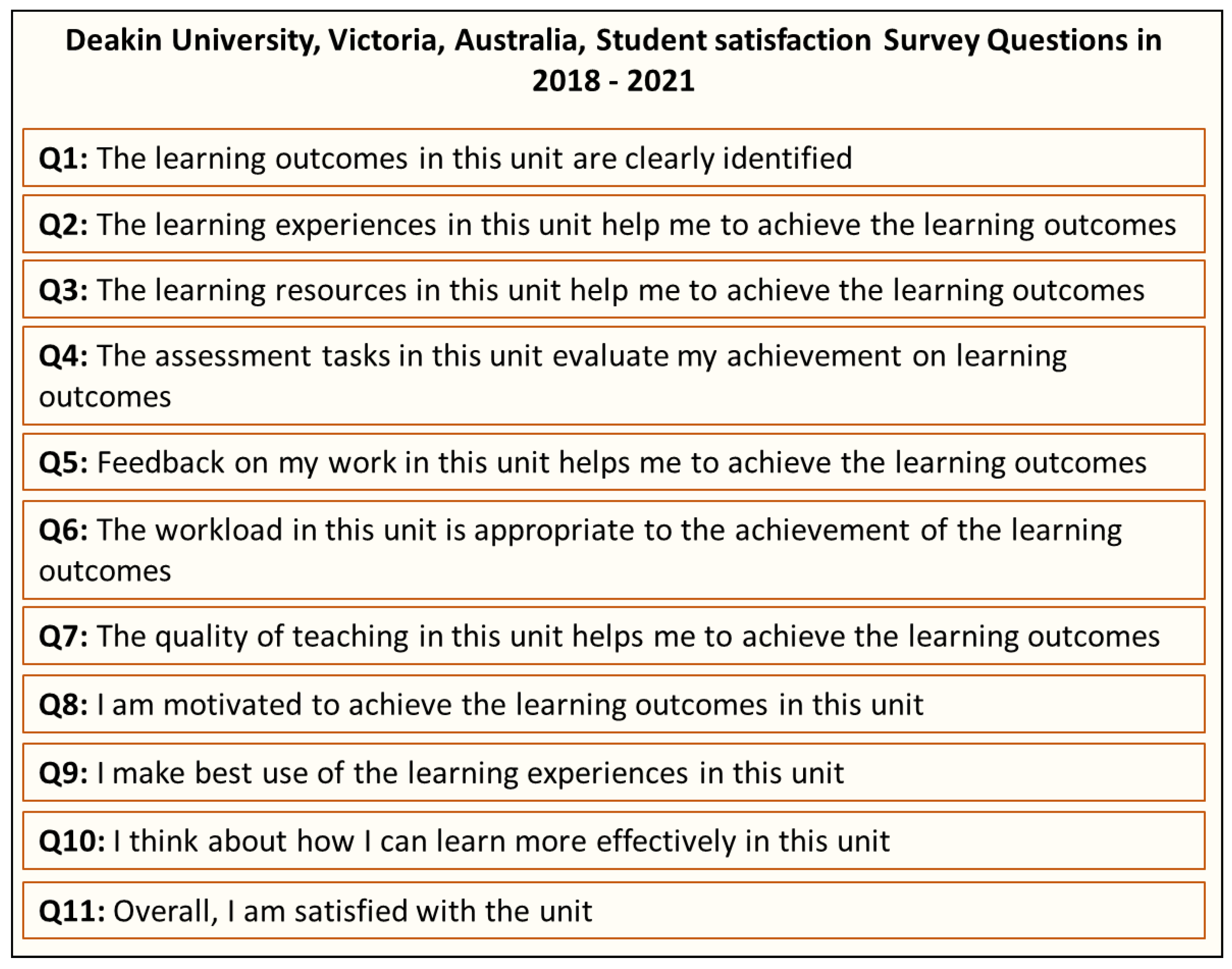 Sustainability 14 07501 g004 550