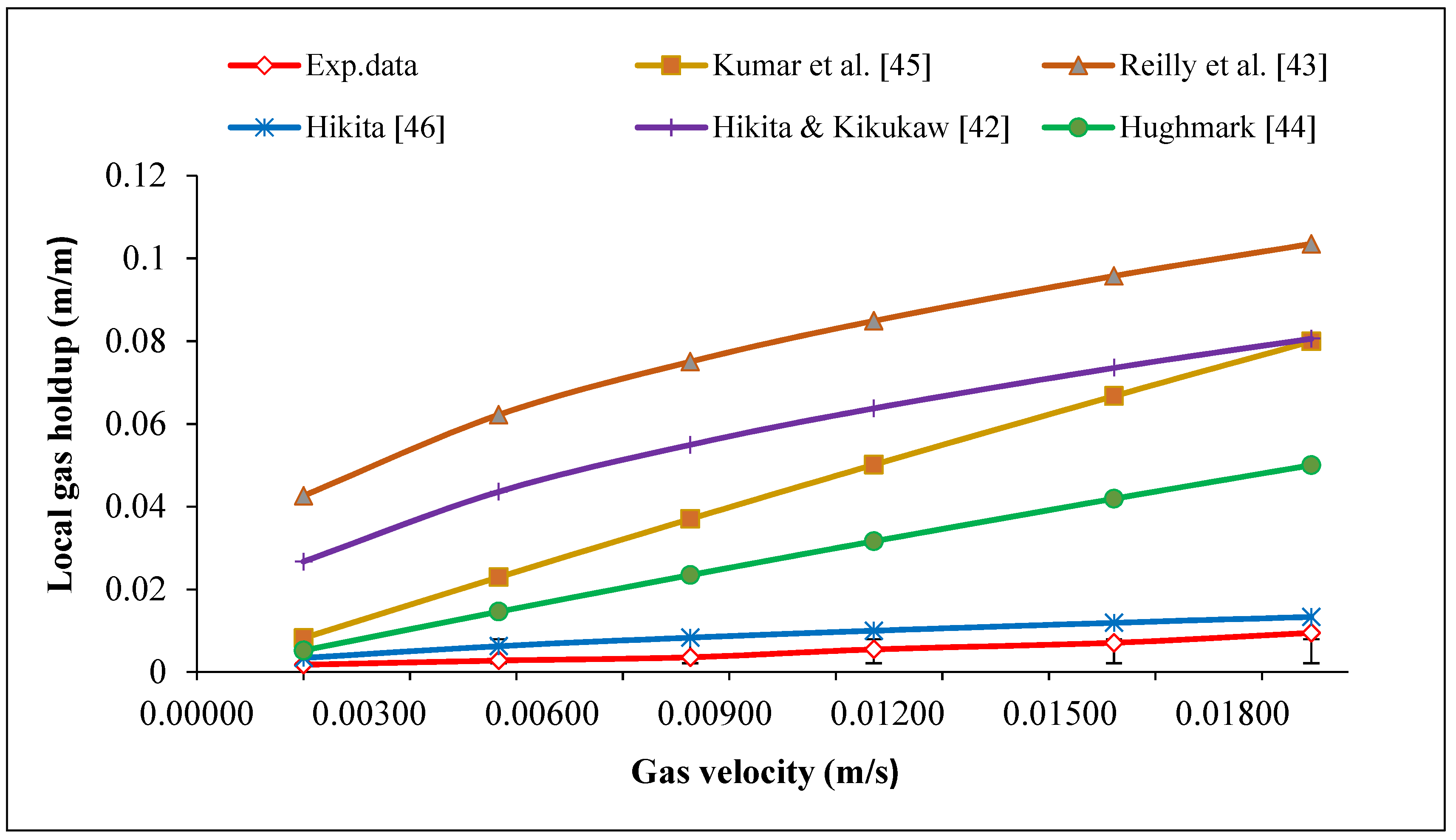 Sustainability 14 07503 g002 550