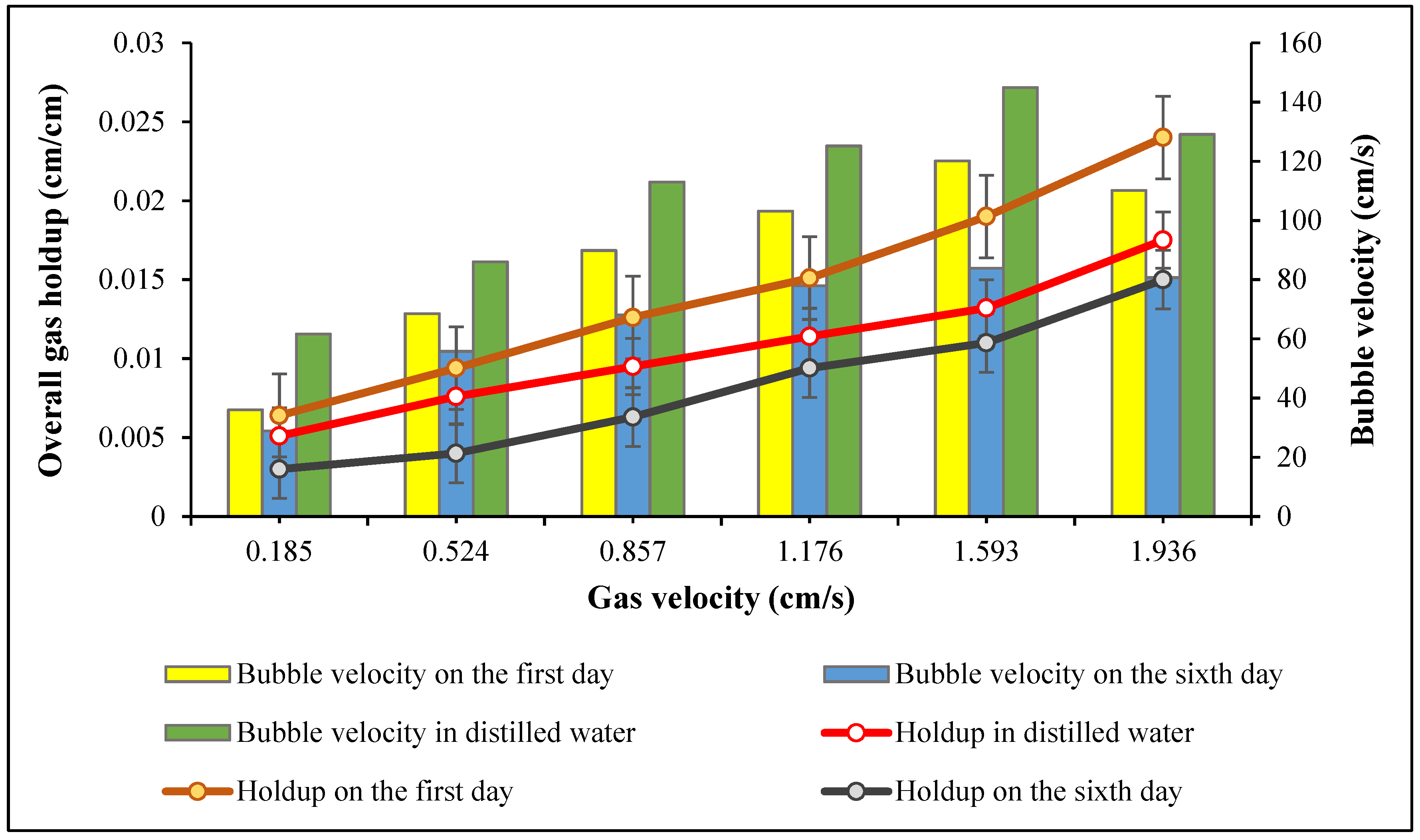 Sustainability 14 07503 g003 550