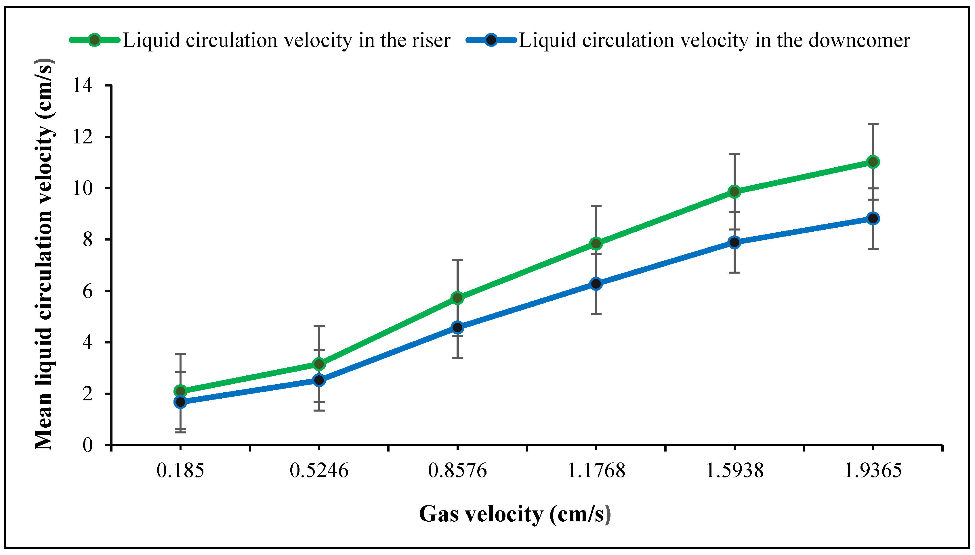 Sustainability 14 07503 g004 550