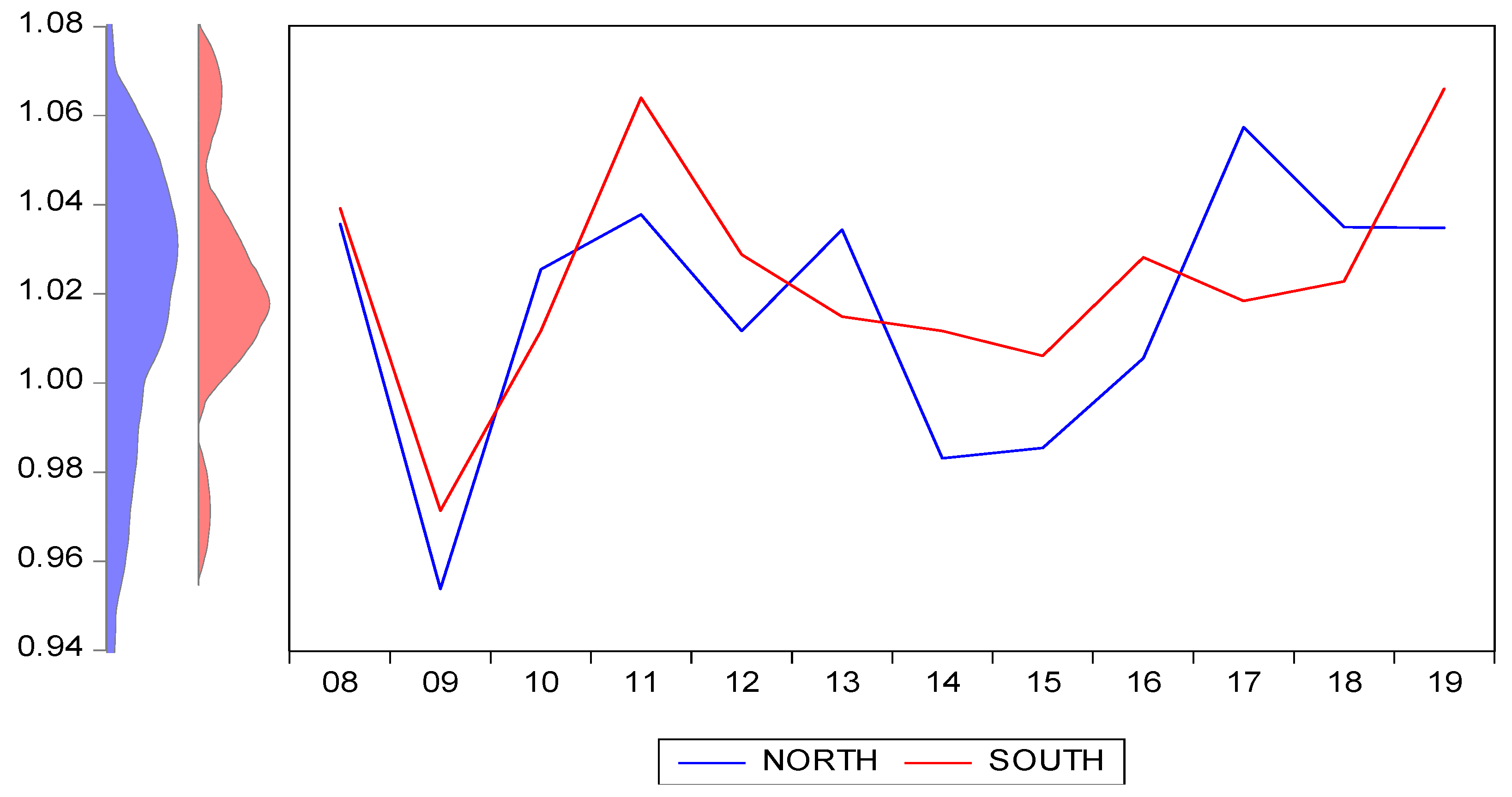 Sustainability 14 07508 g002
