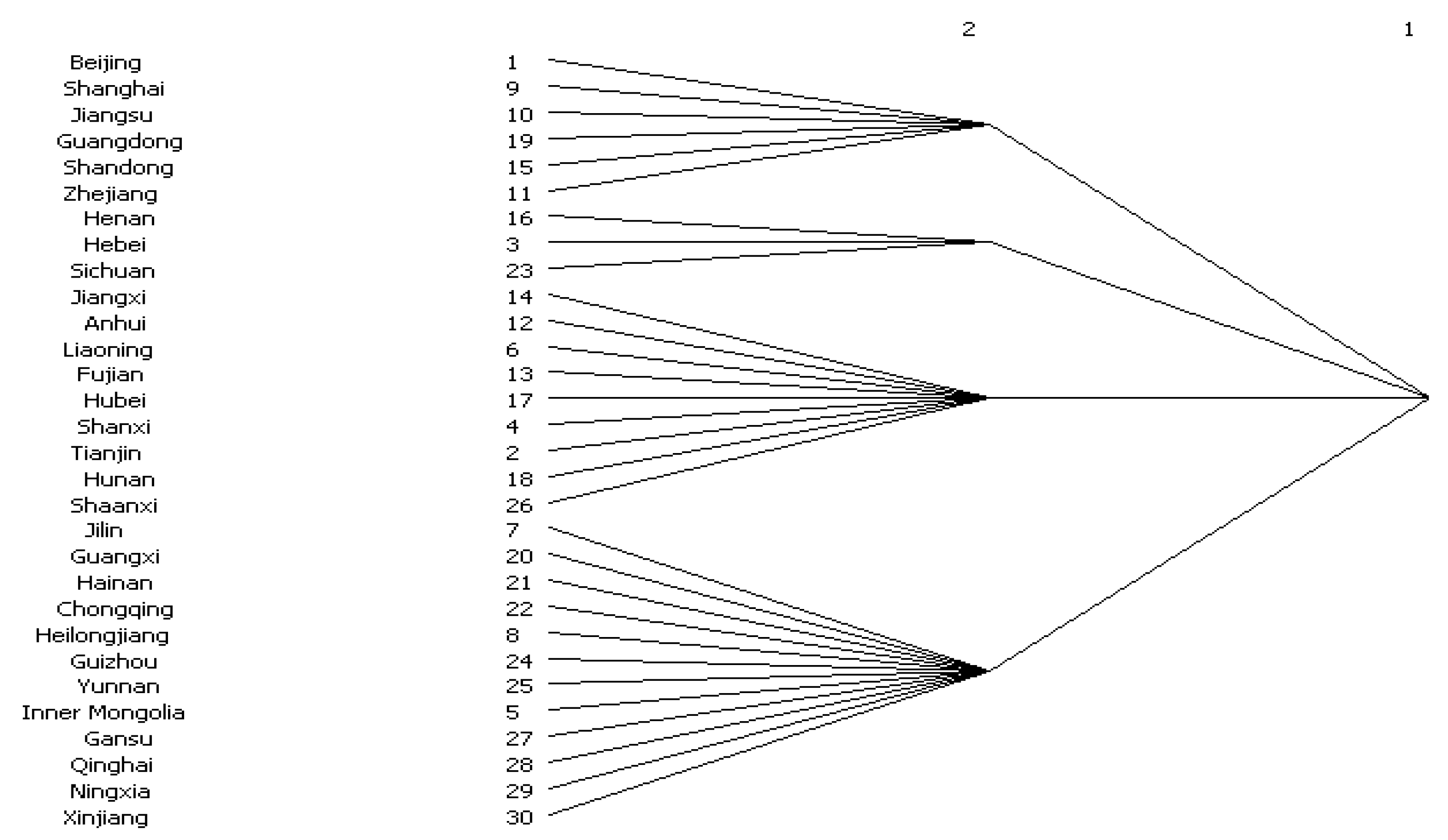 Sustainability 14 07508 g004