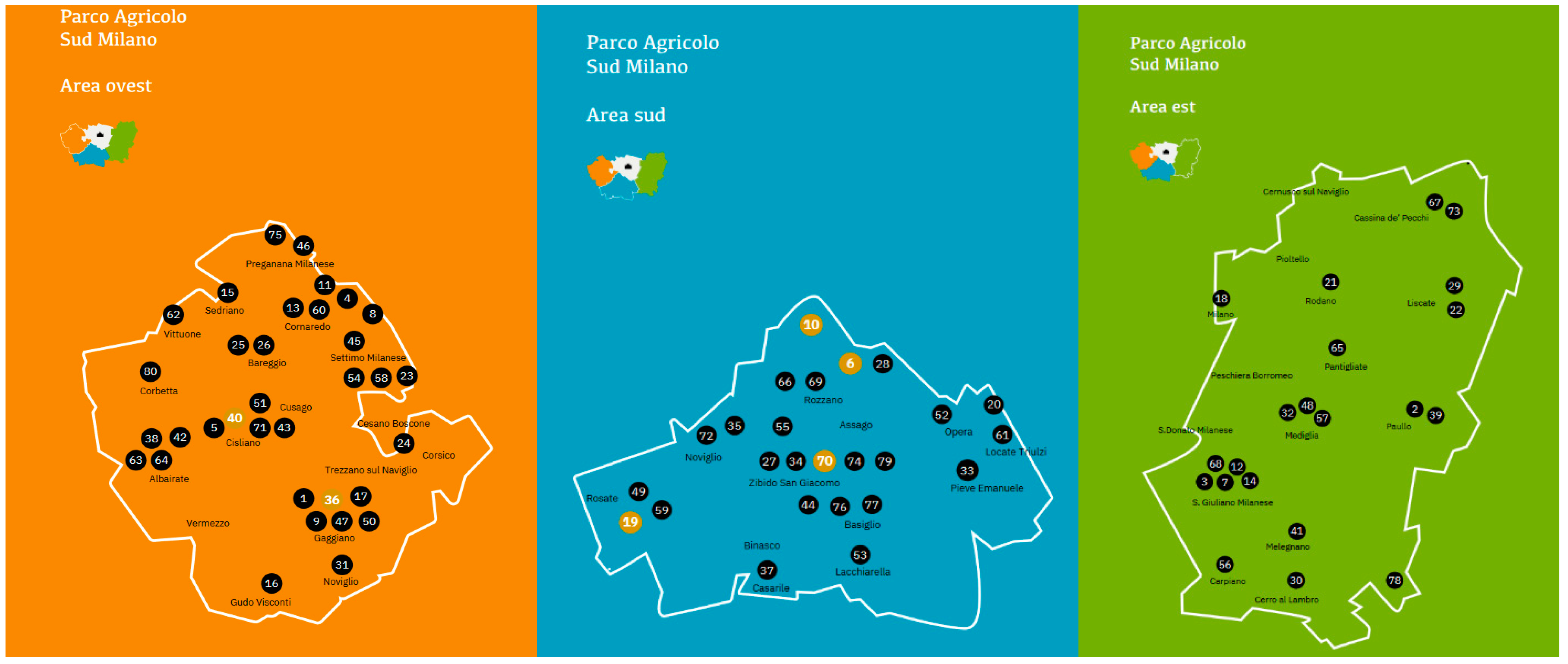 Sustainability 14 07509 g003 550