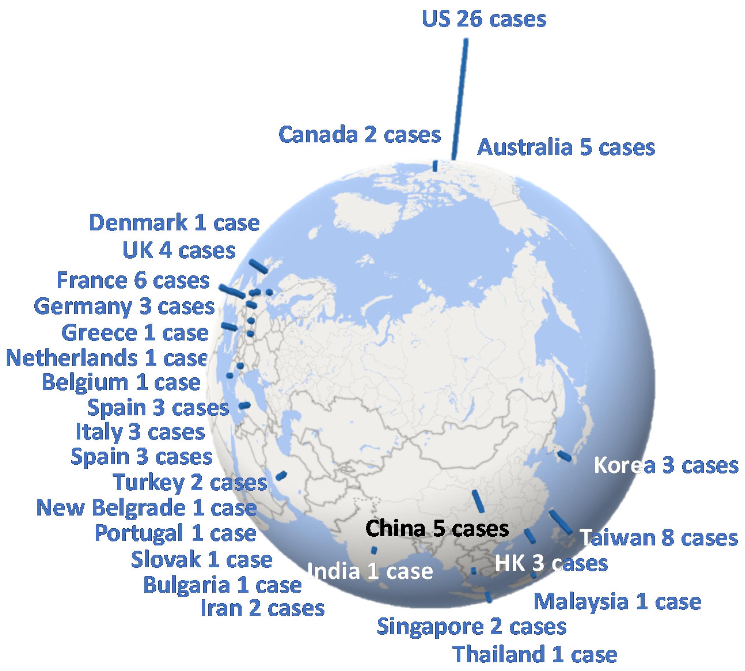 Sustainability 14 07514 g002 550