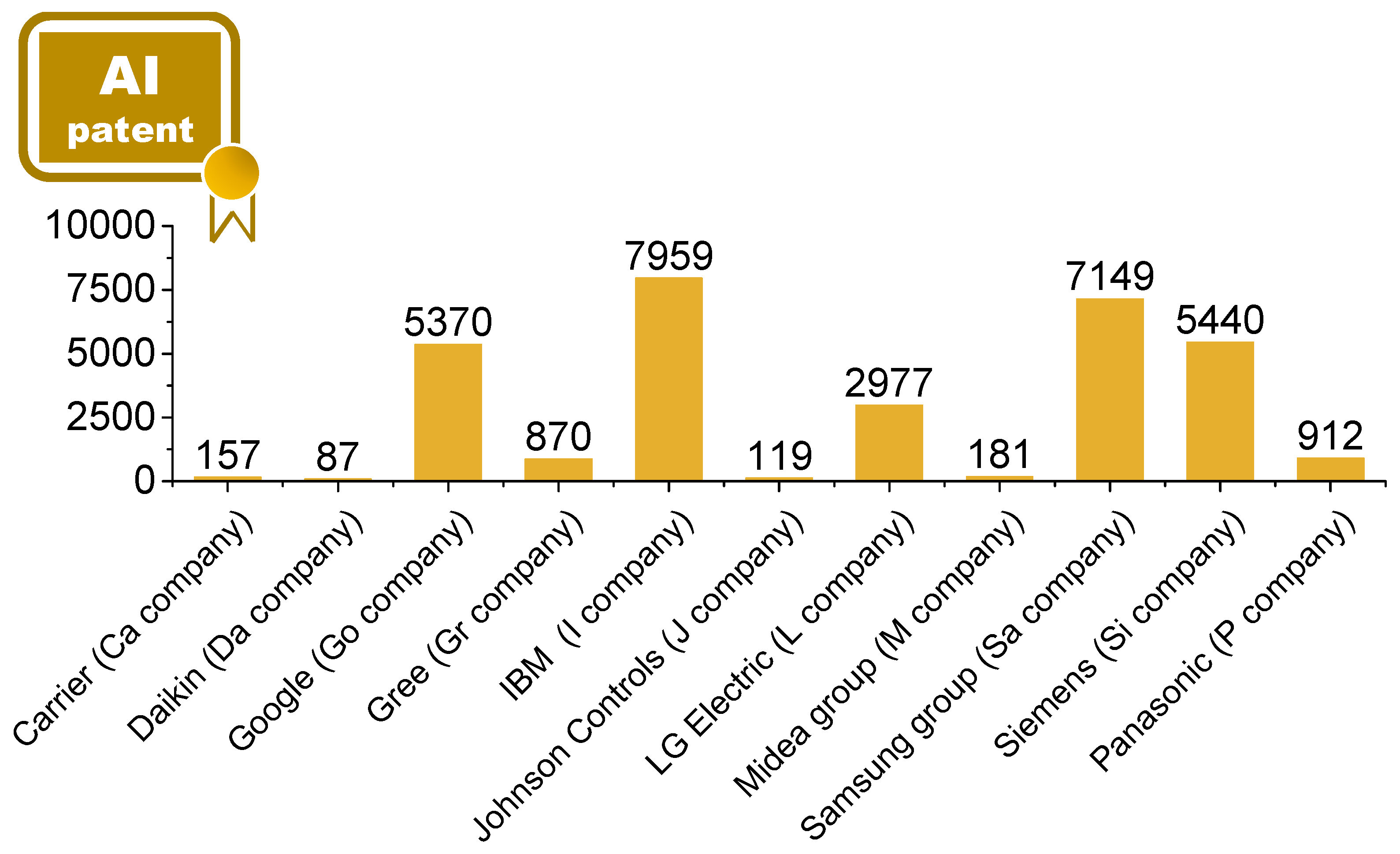 Sustainability 14 07514 g004 550