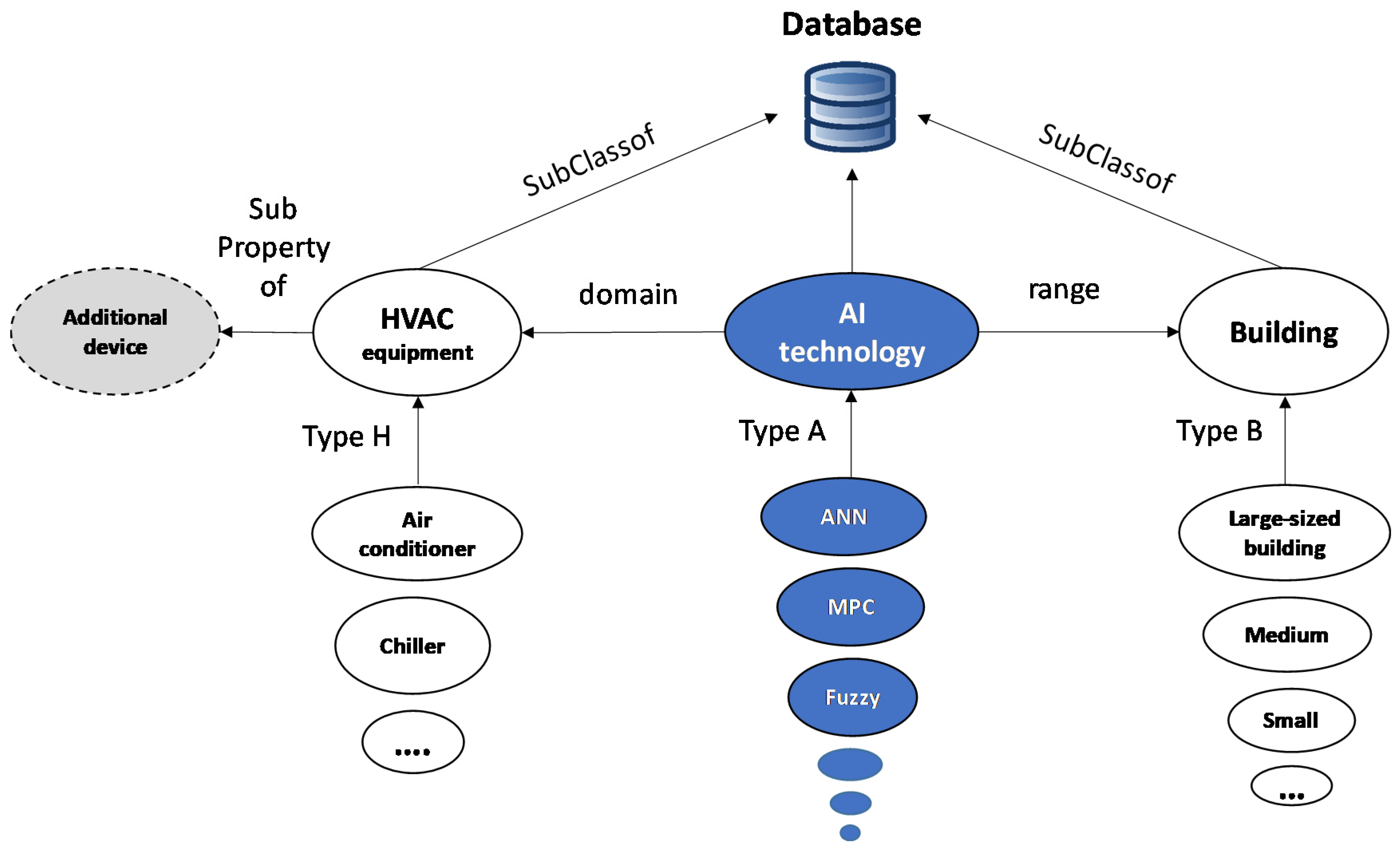 Sustainability 14 07514 g007 550
