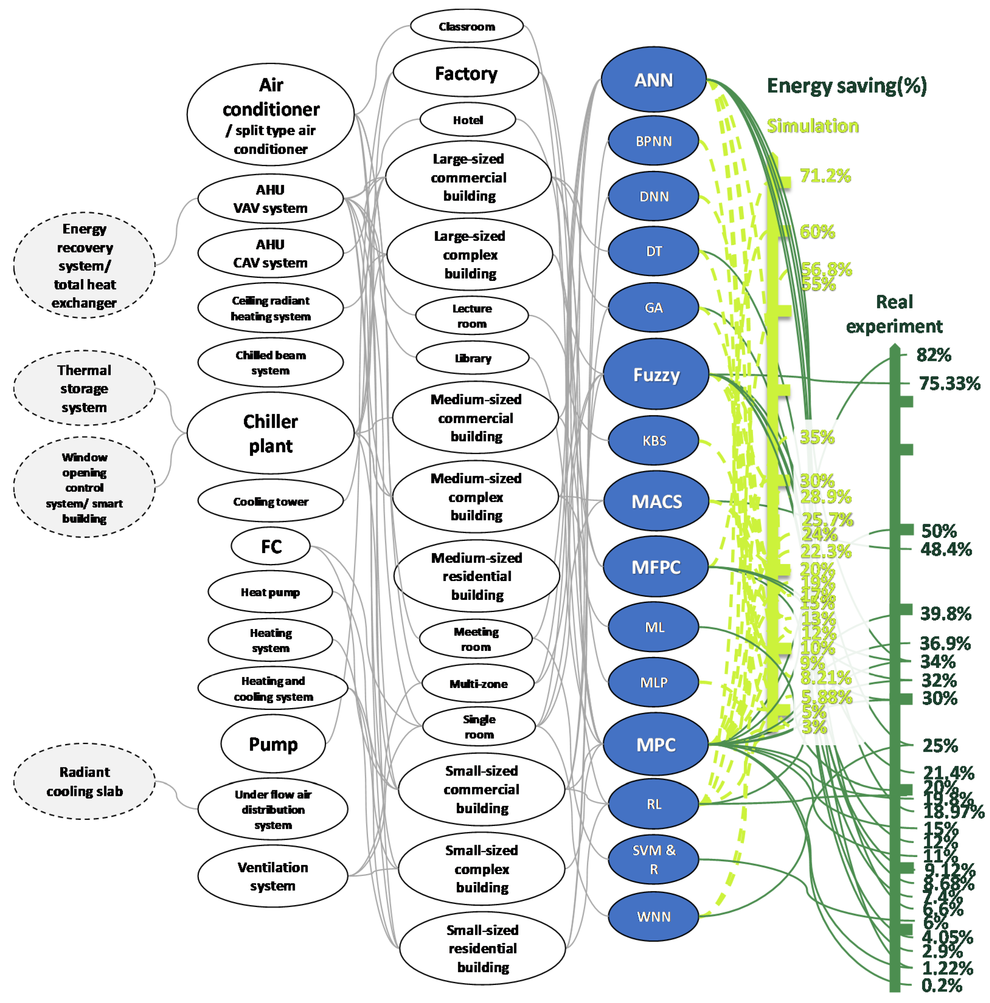 Sustainability 14 07514 g009 550