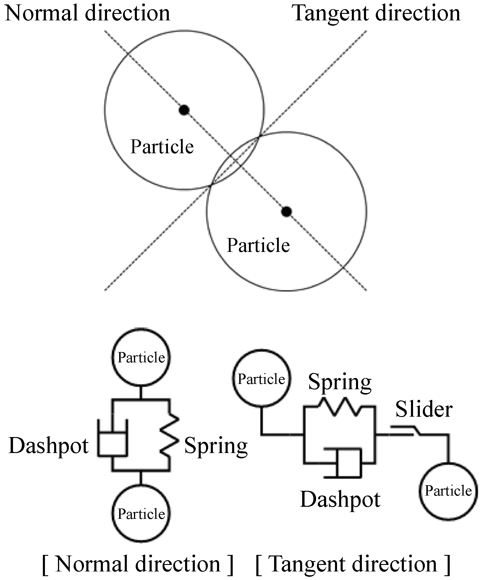 Sustainability 14 07517 g002 Sustainability 14 07517 g002