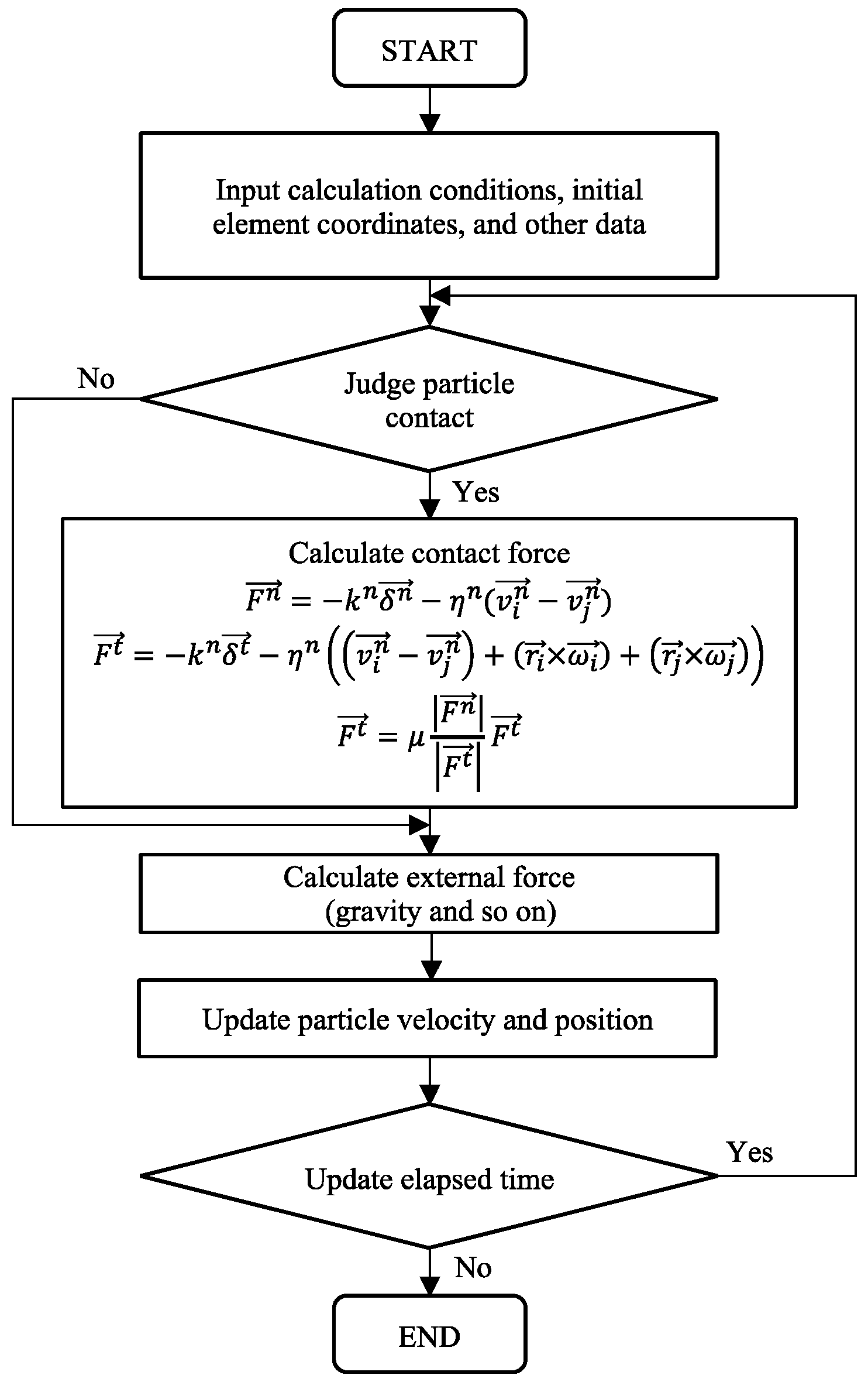 Sustainability 14 07517 g003 Sustainability 14 07517 g003