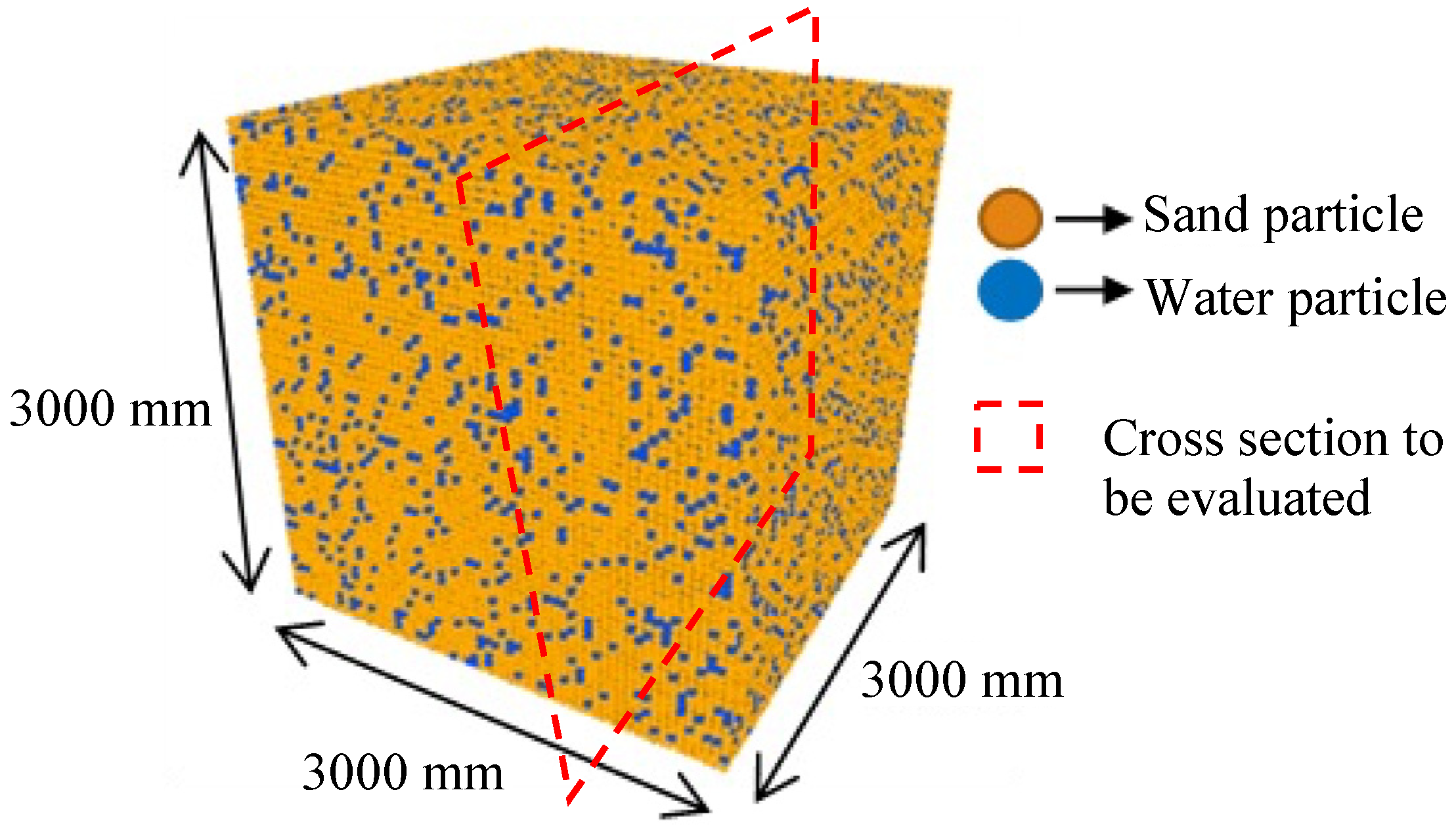 Sustainability 14 07517 g004 Sustainability 14 07517 g004