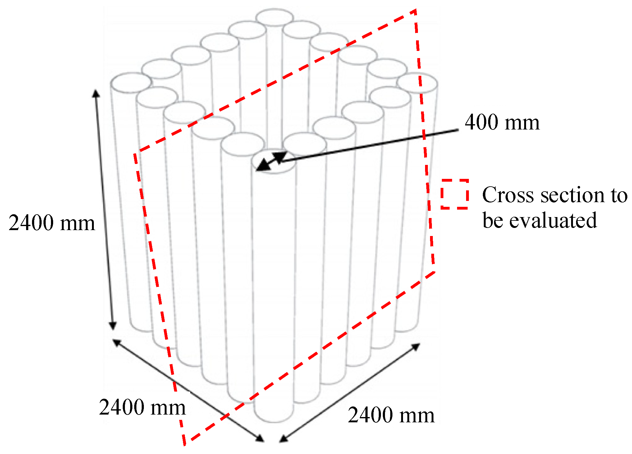 Sustainability 14 07517 g005 Sustainability 14 07517 g005