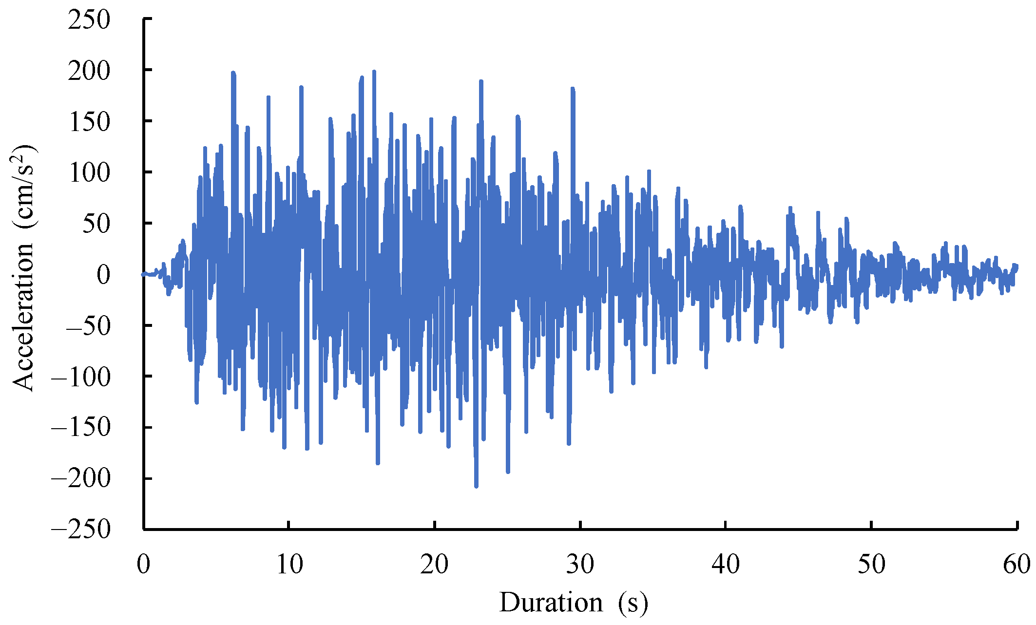 Sustainability 14 07517 g006 Sustainability 14 07517 g006