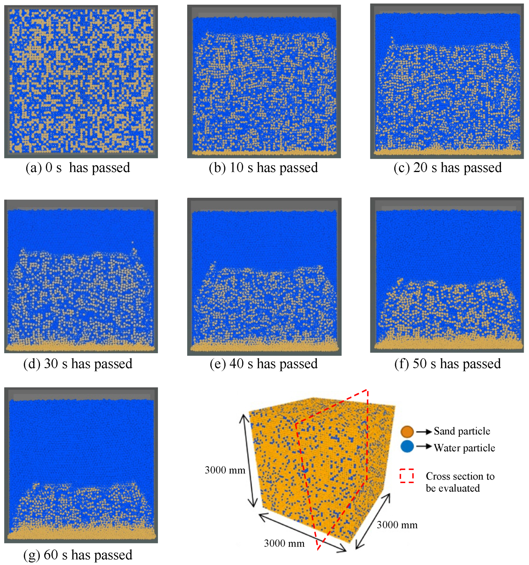 Sustainability 14 07517 g008 Sustainability 14 07517 g008