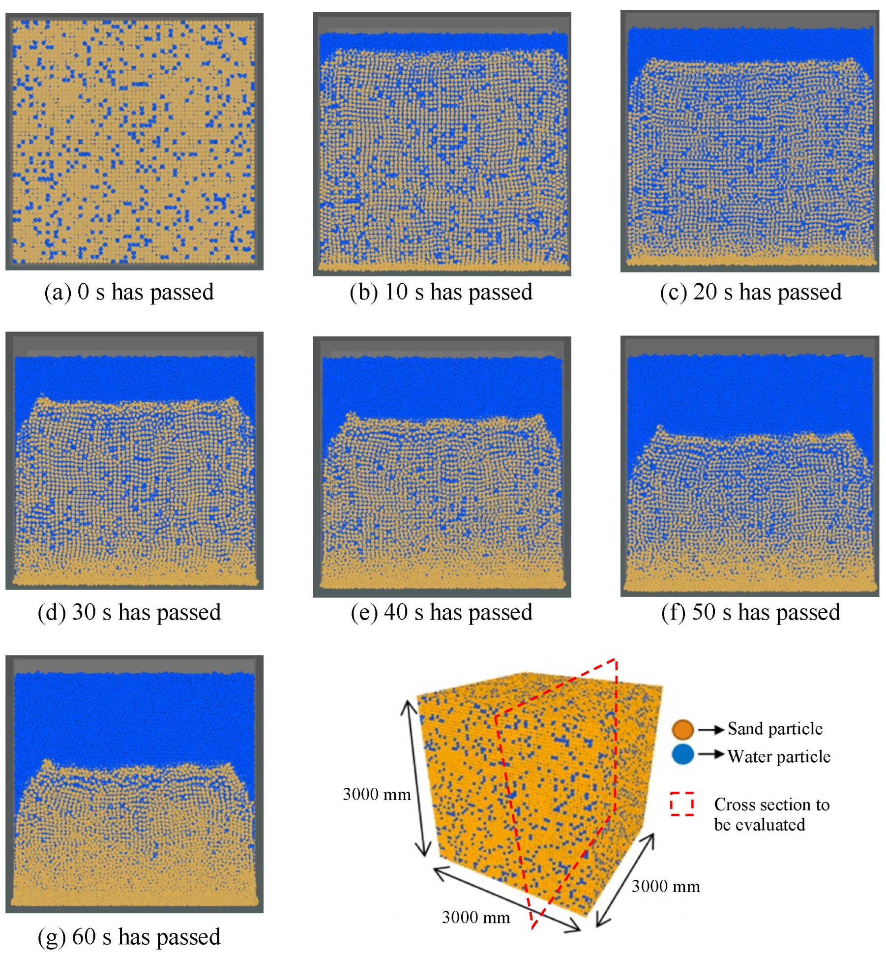 Sustainability 14 07517 g009 Sustainability 14 07517 g009