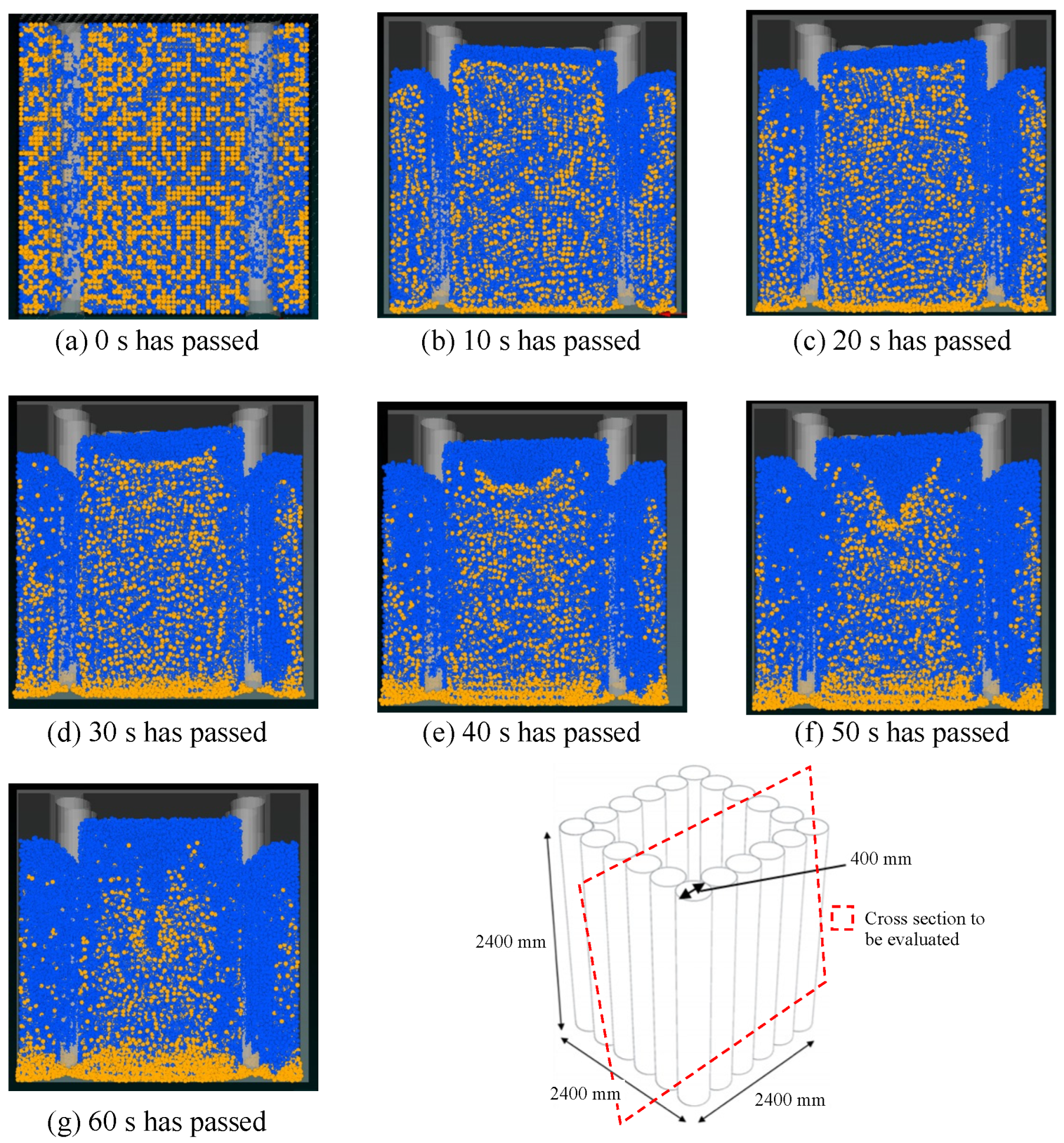 Sustainability 14 07517 g010 Sustainability 14 07517 g010