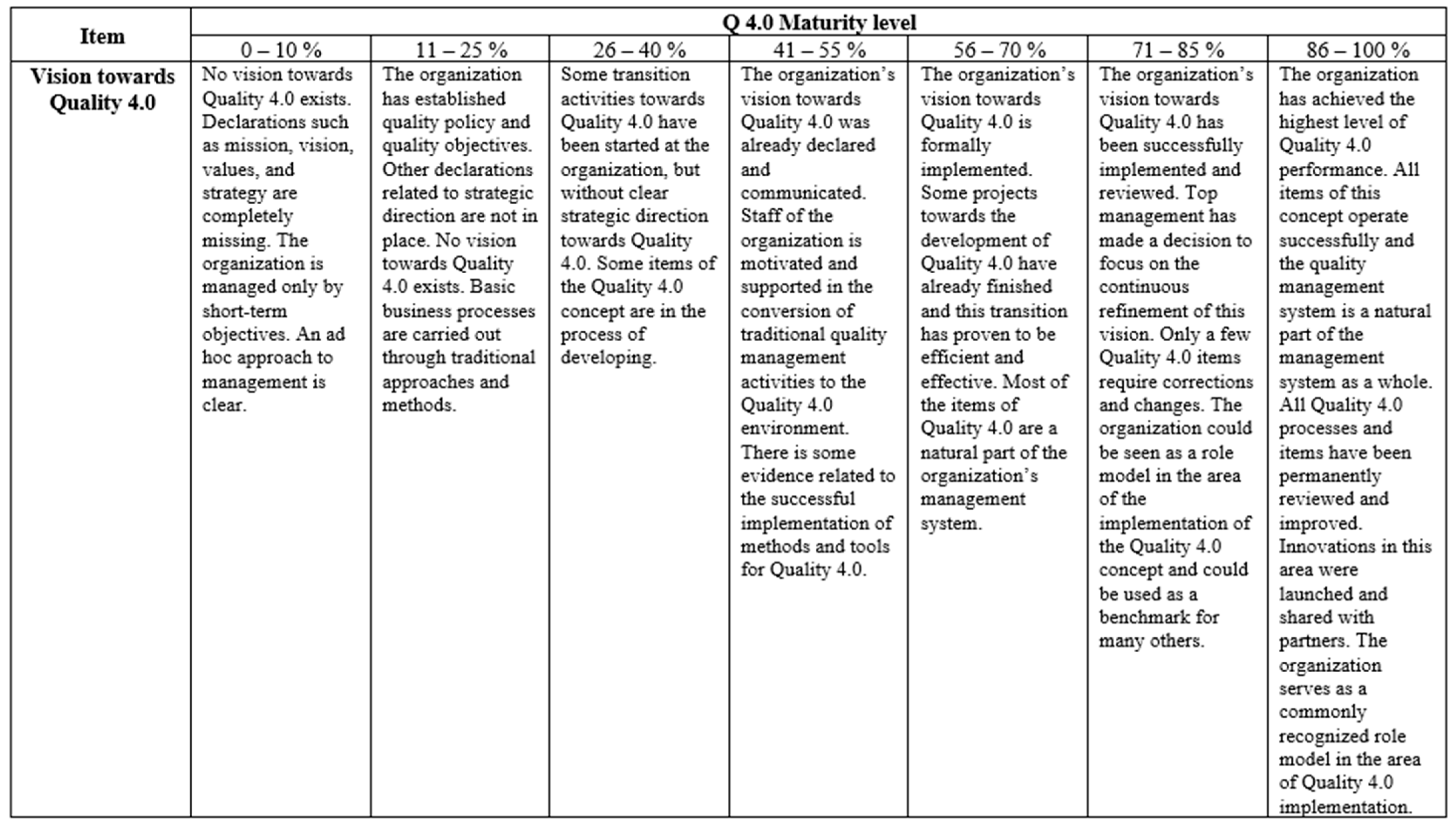 Sustainability 14 07519 g002 550