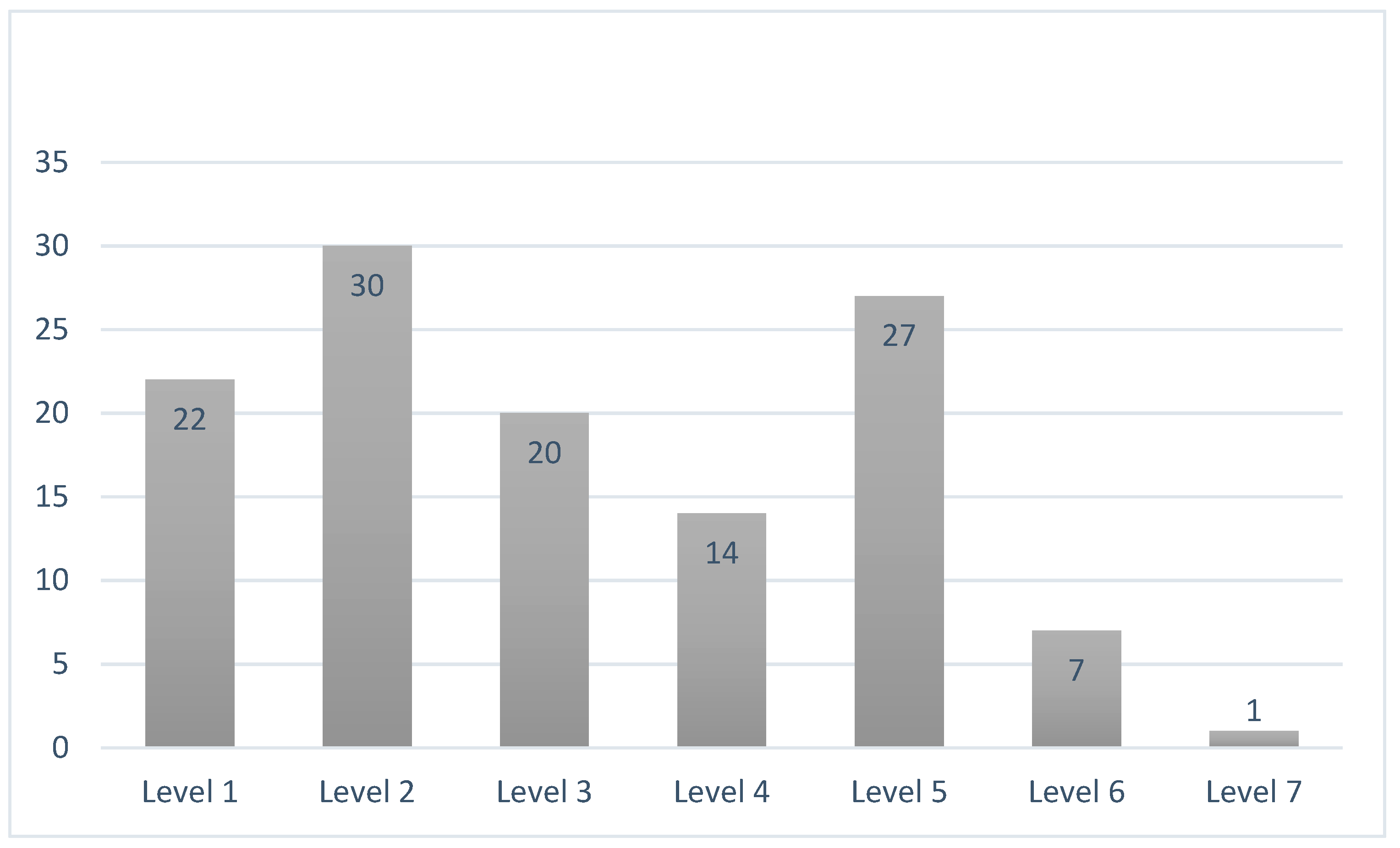 Sustainability 14 07519 g004 550