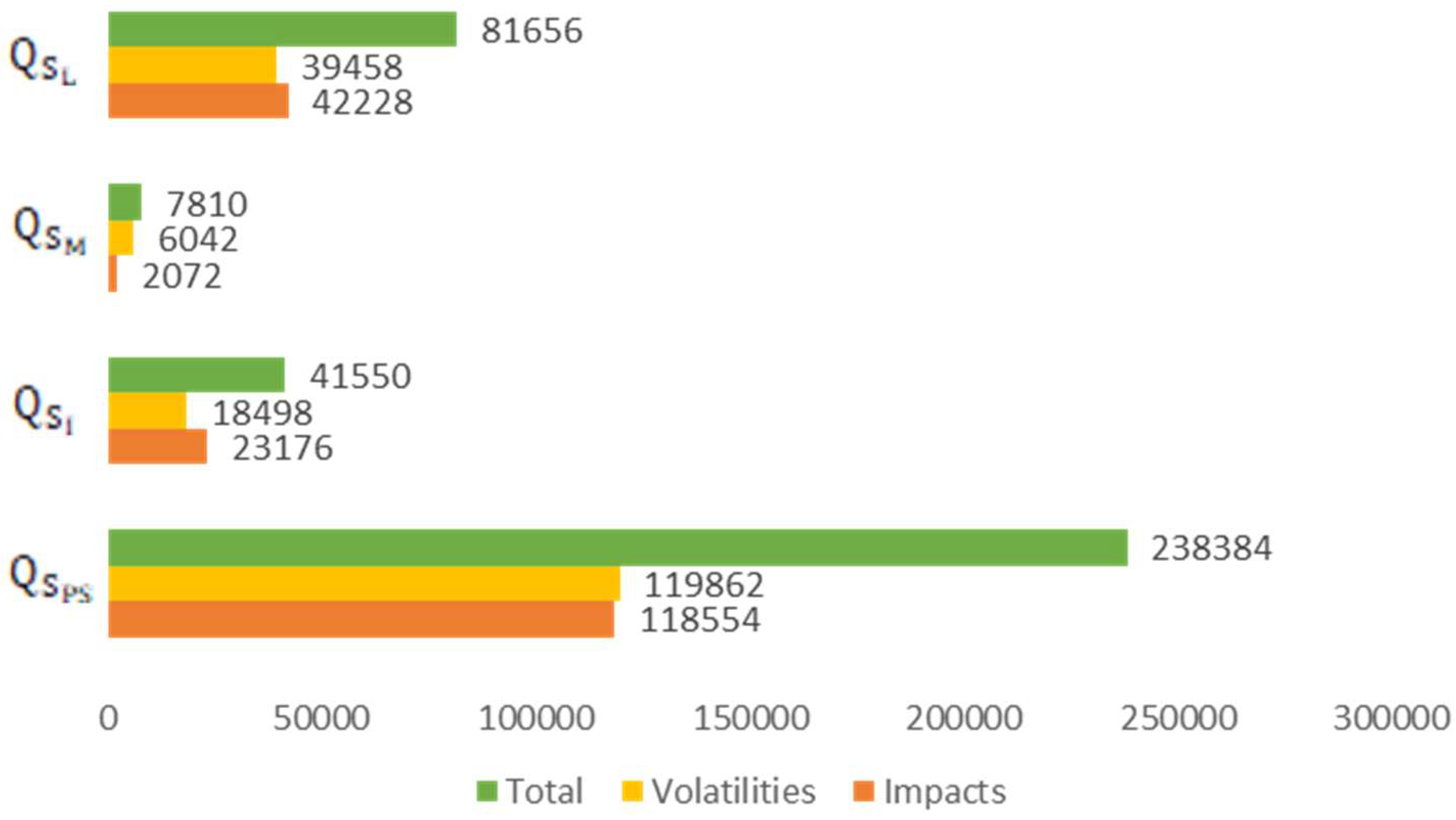 Sustainability 14 07521 g006