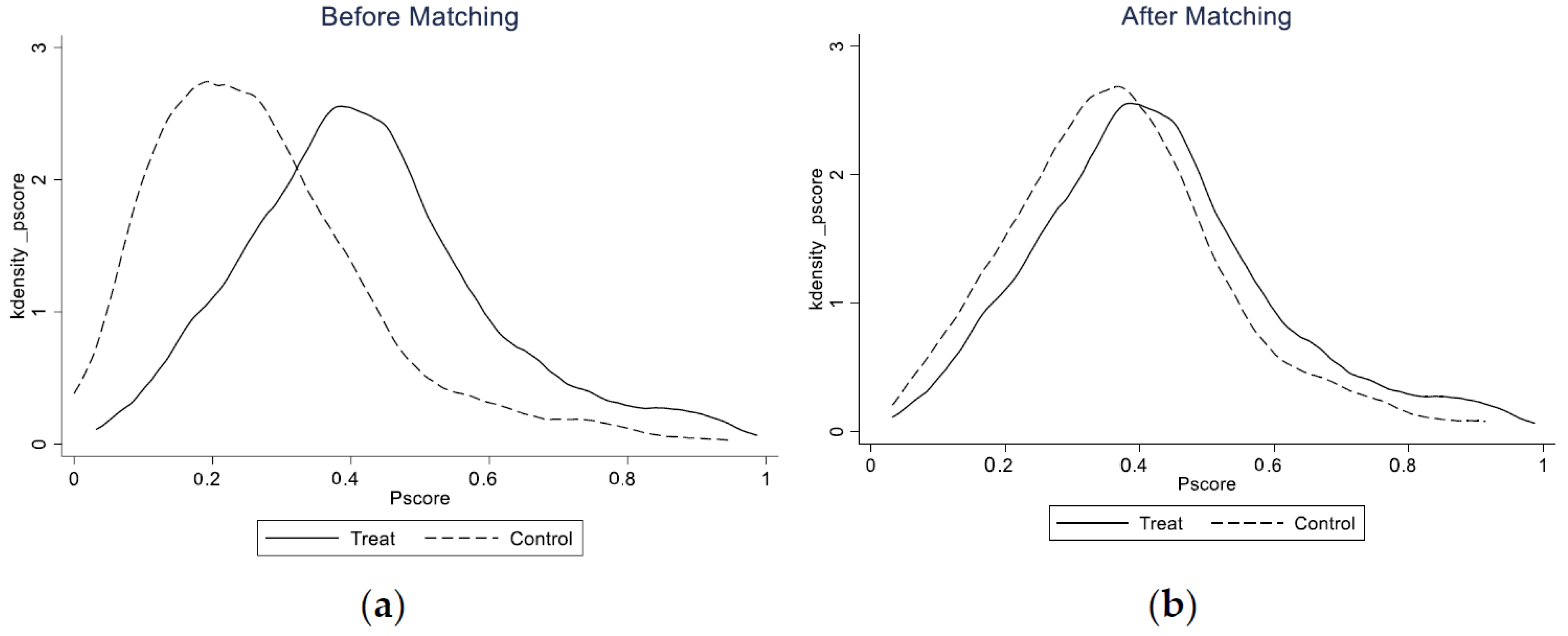 Sustainability 14 07526 g002