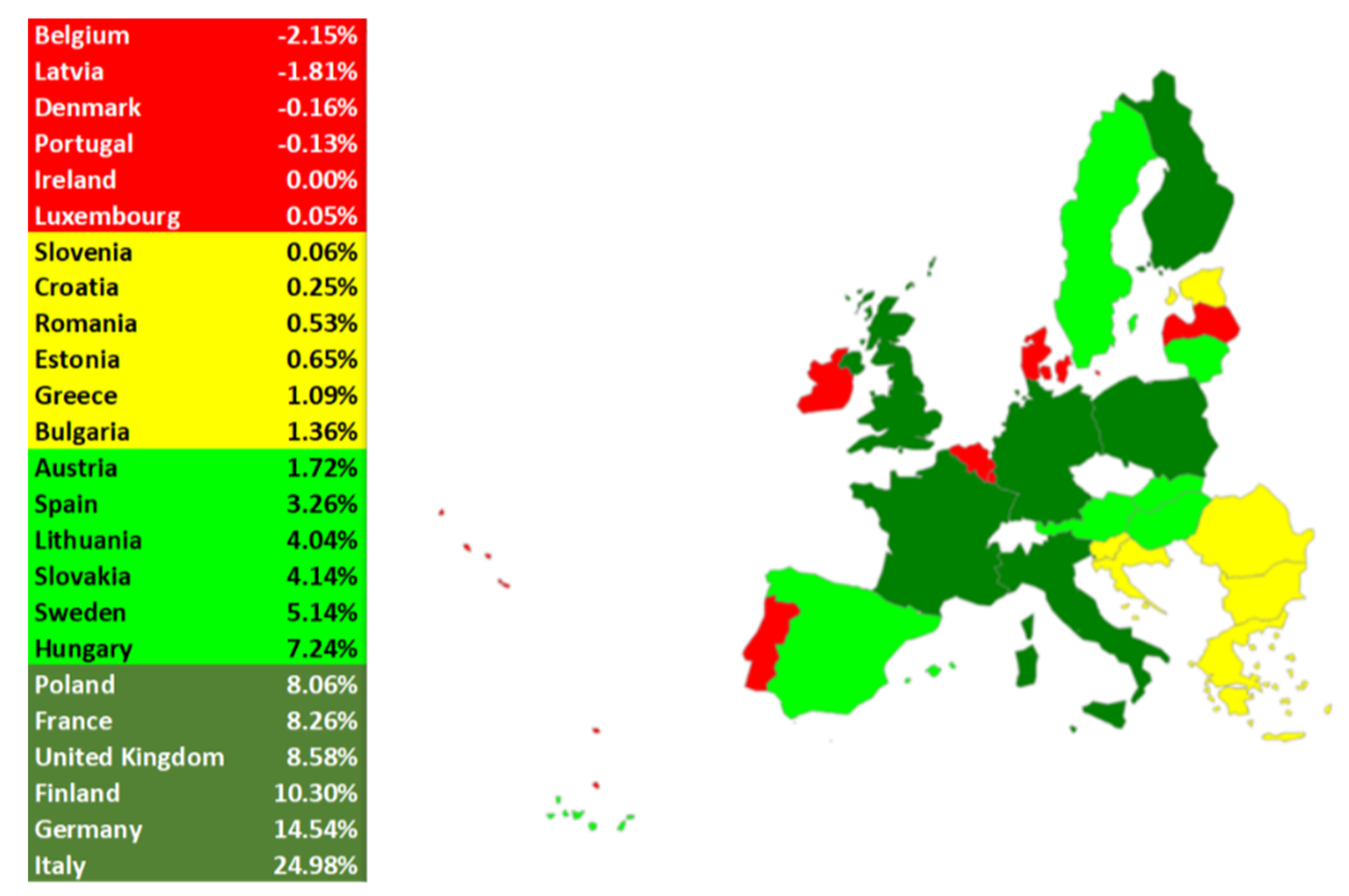 Sustainability 14 07528 g001 550
