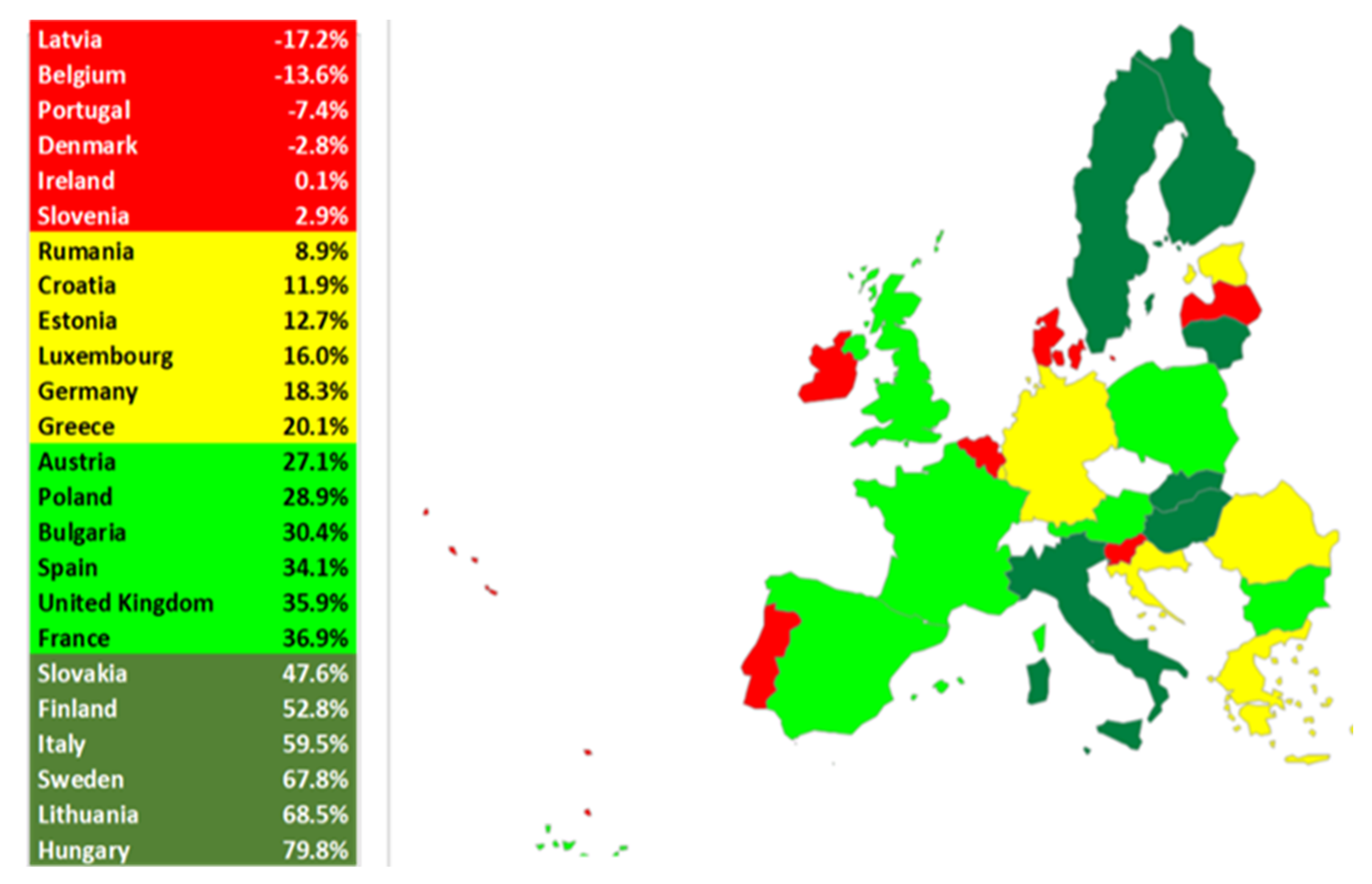 Sustainability 14 07528 g002 550