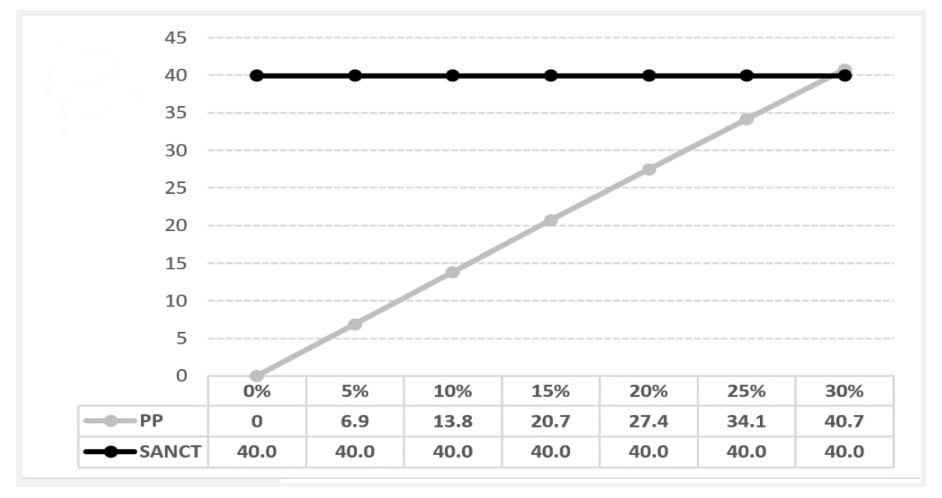 Sustainability 14 07528 g003 550
