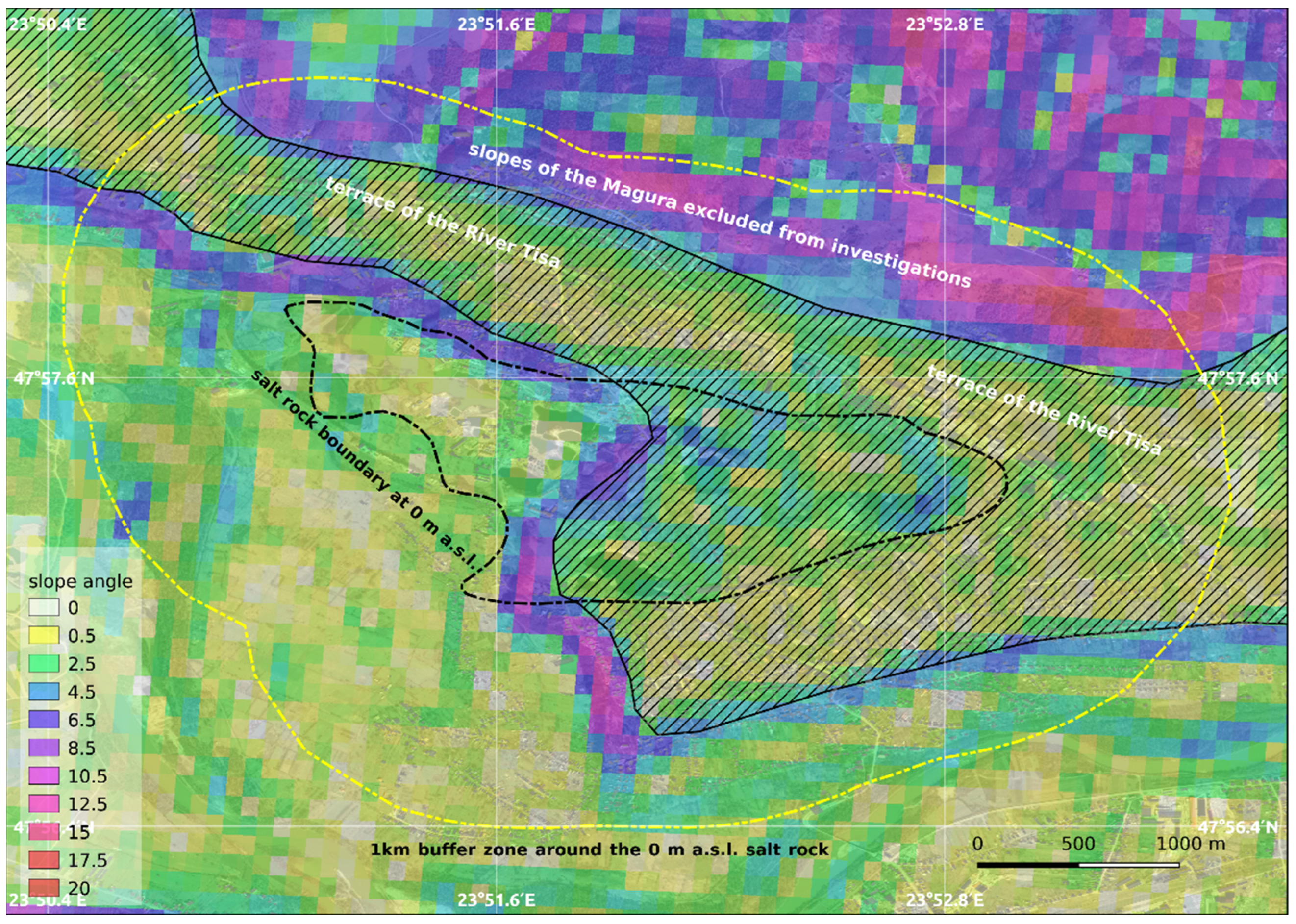 Sustainability 14 07531 g005