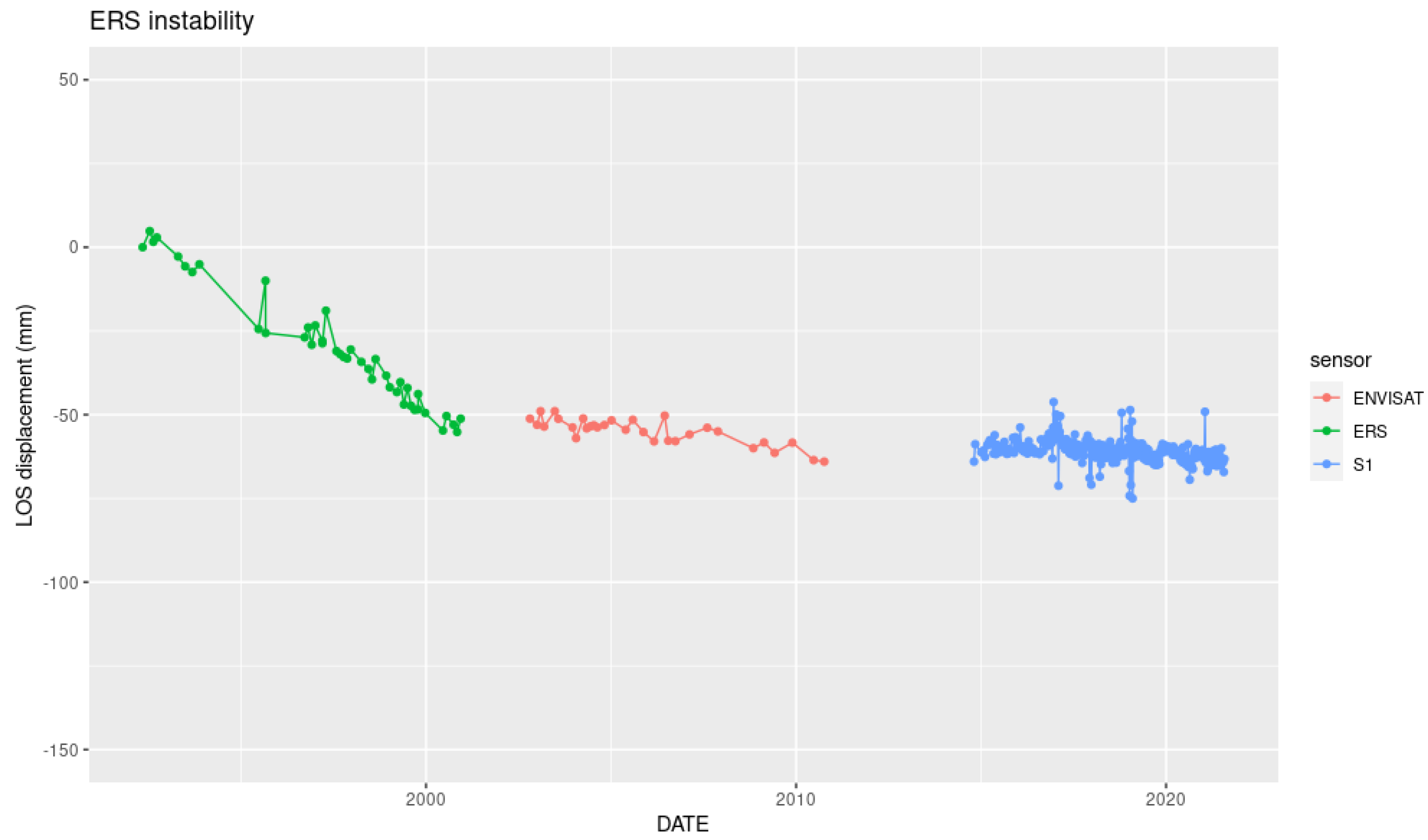 Sustainability 14 07531 g017
