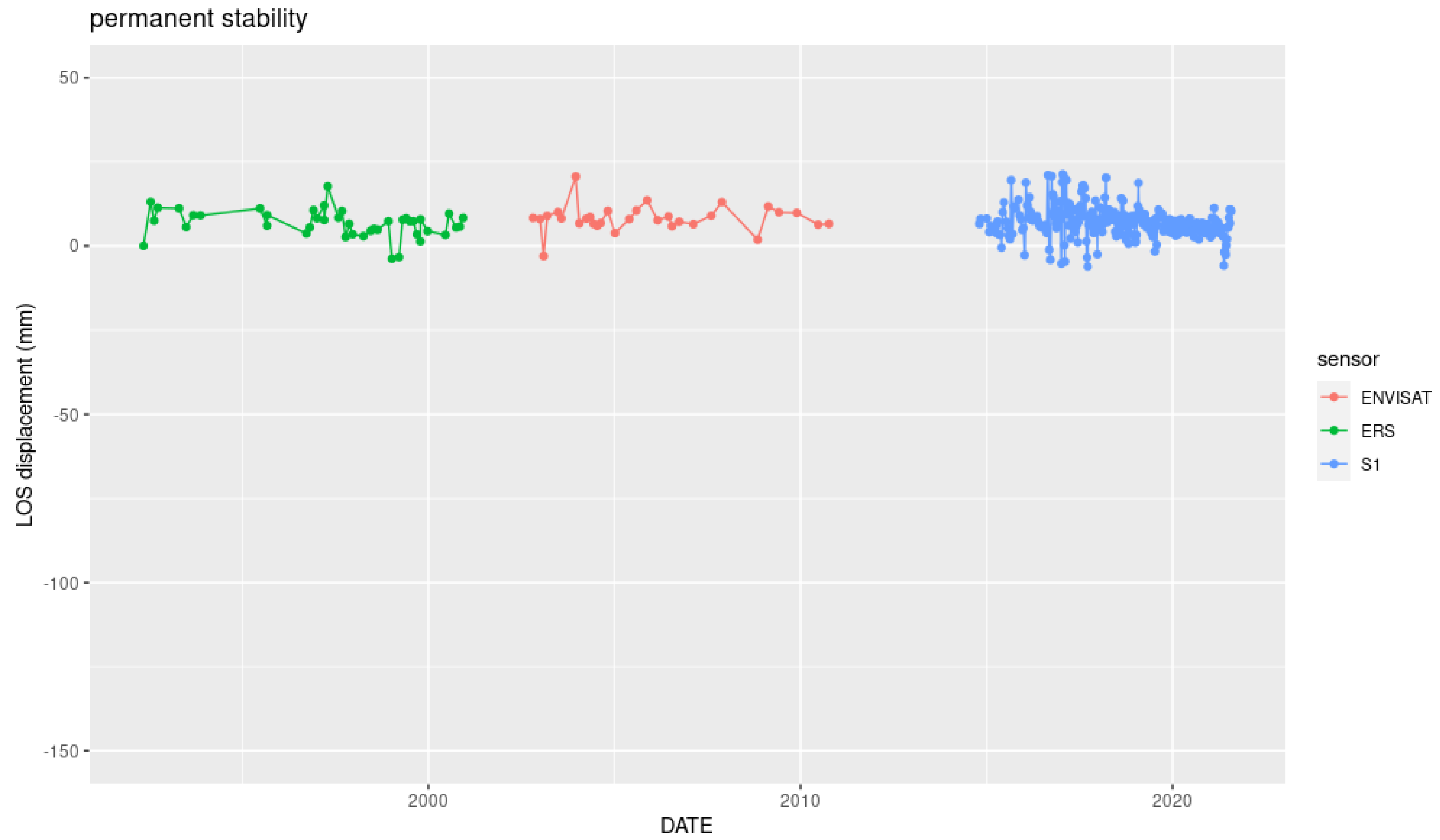 Sustainability 14 07531 g020