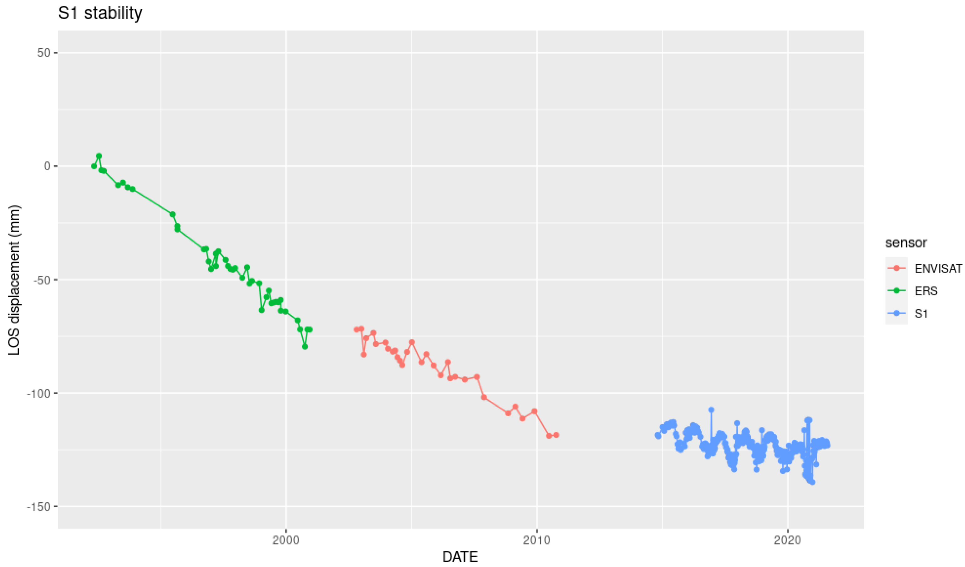Sustainability 14 07531 g021