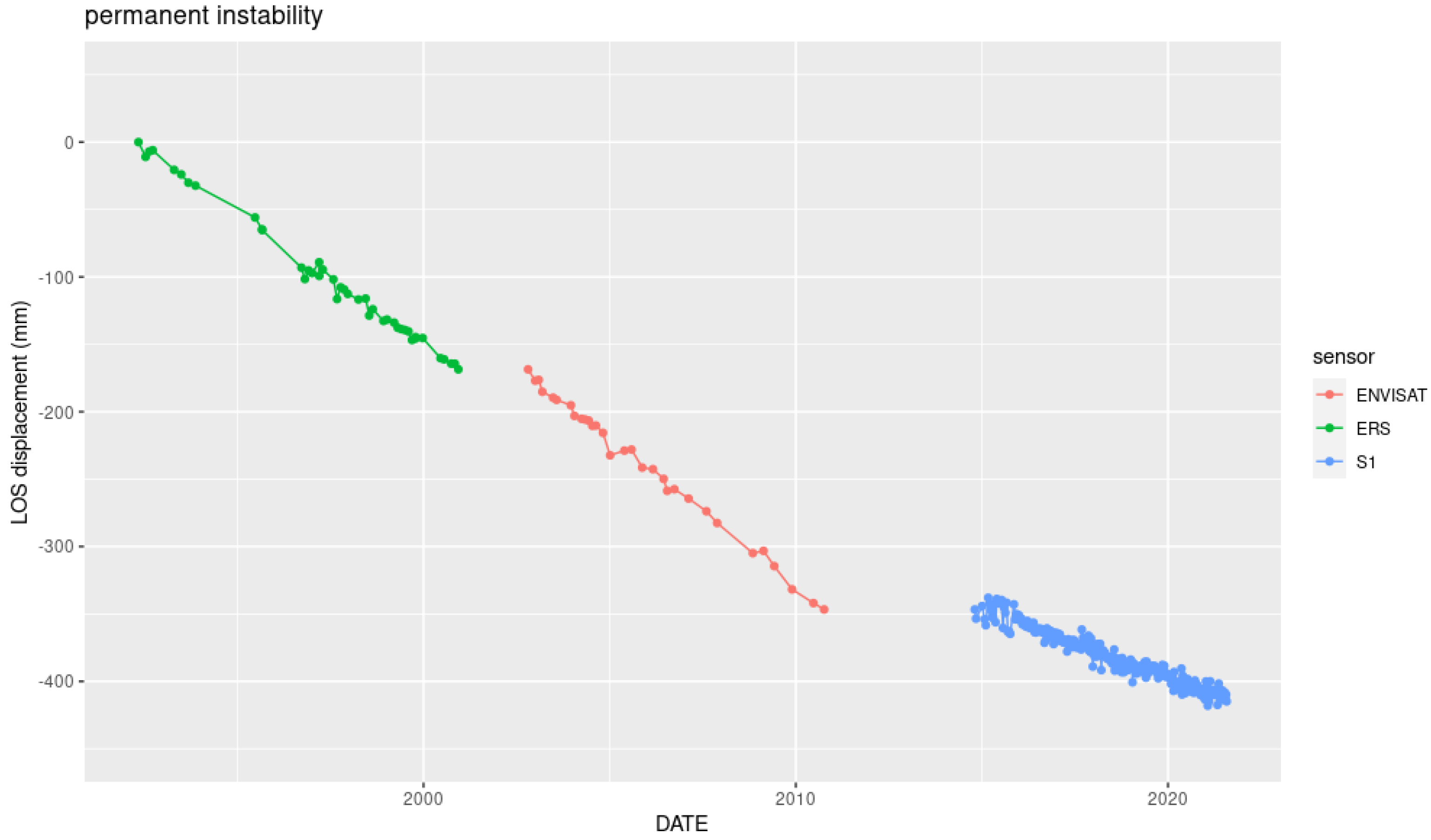 Sustainability 14 07531 g023