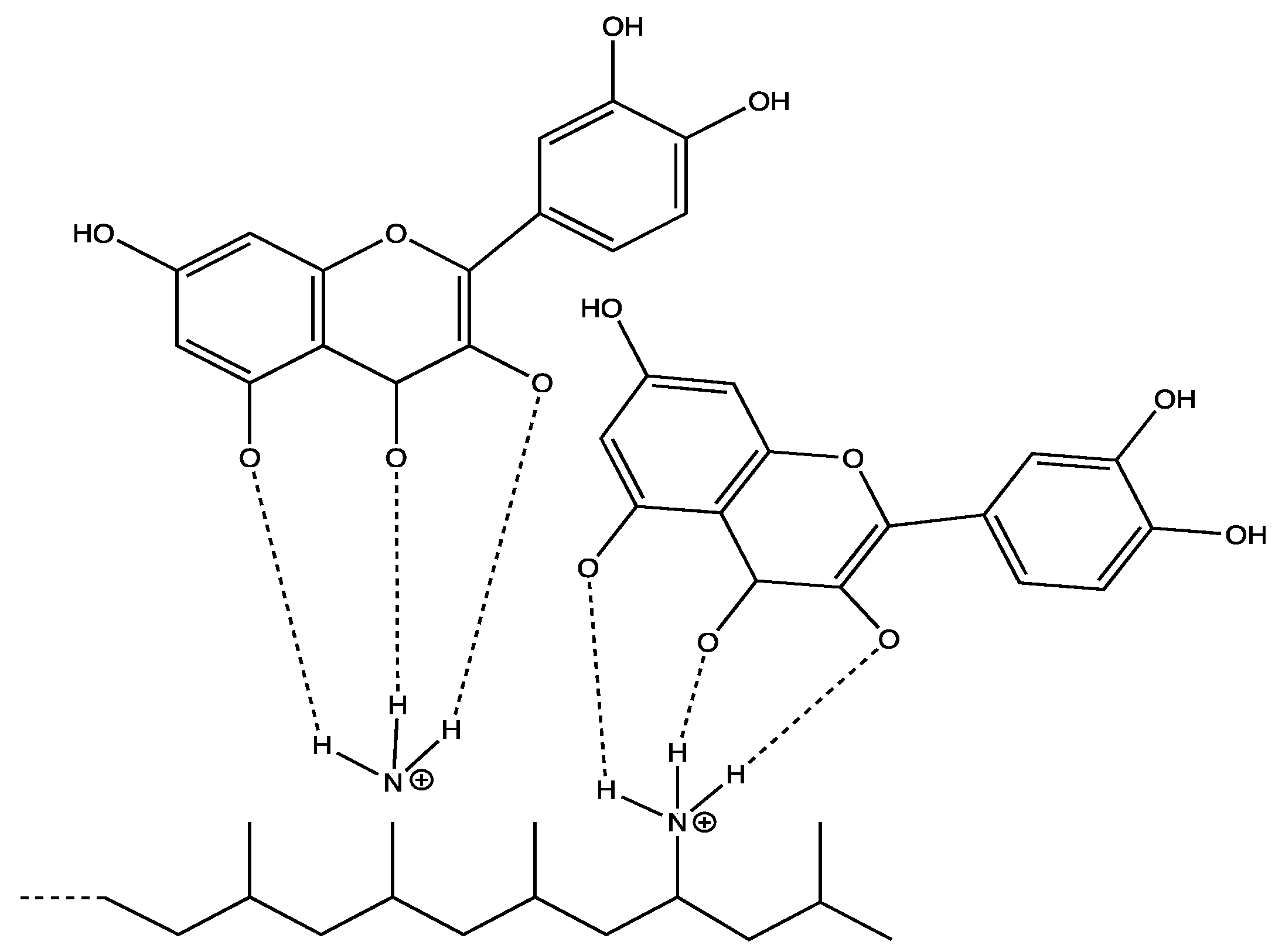 Sustainability 14 07534 g004