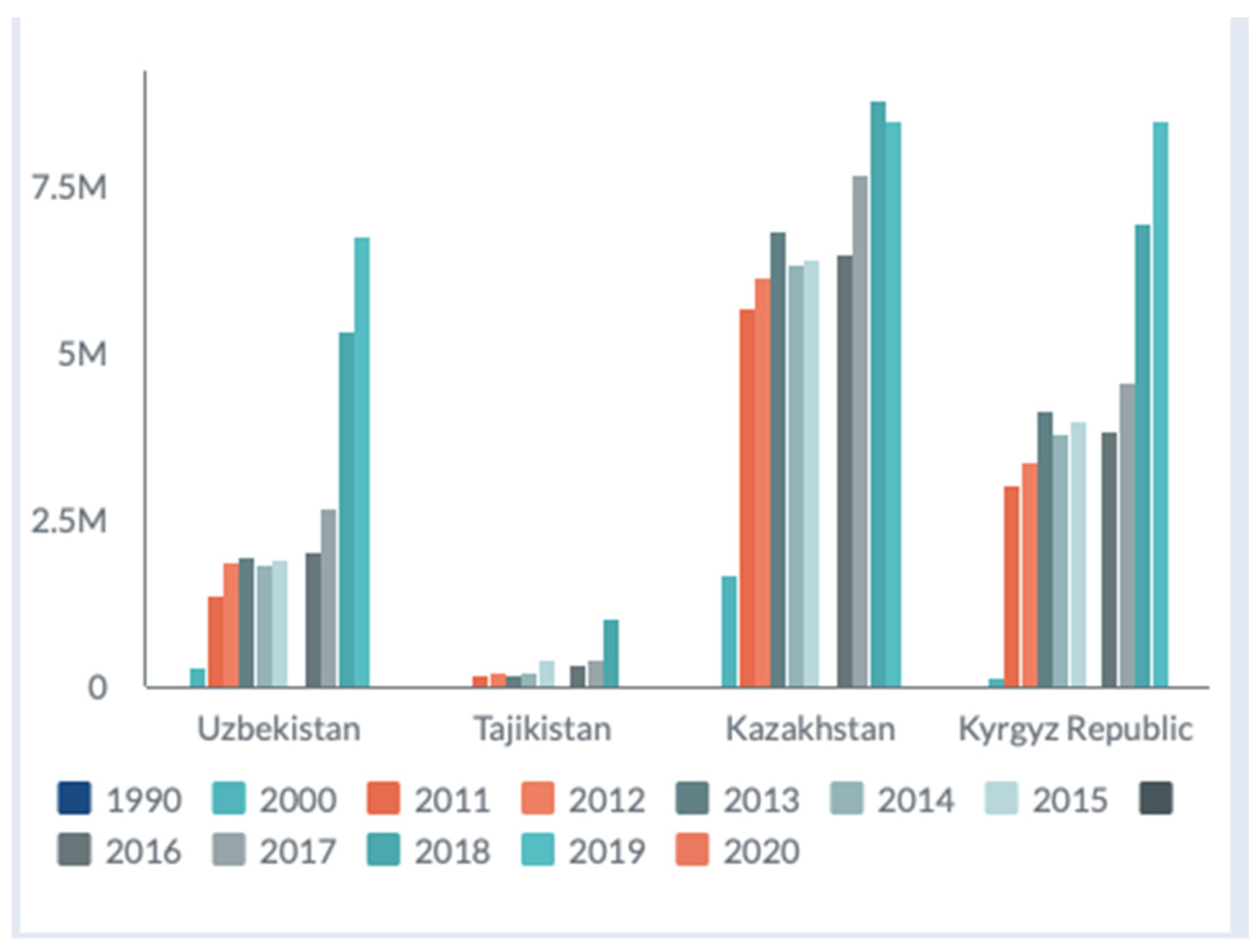 Sustainability 14 07540 g001 550