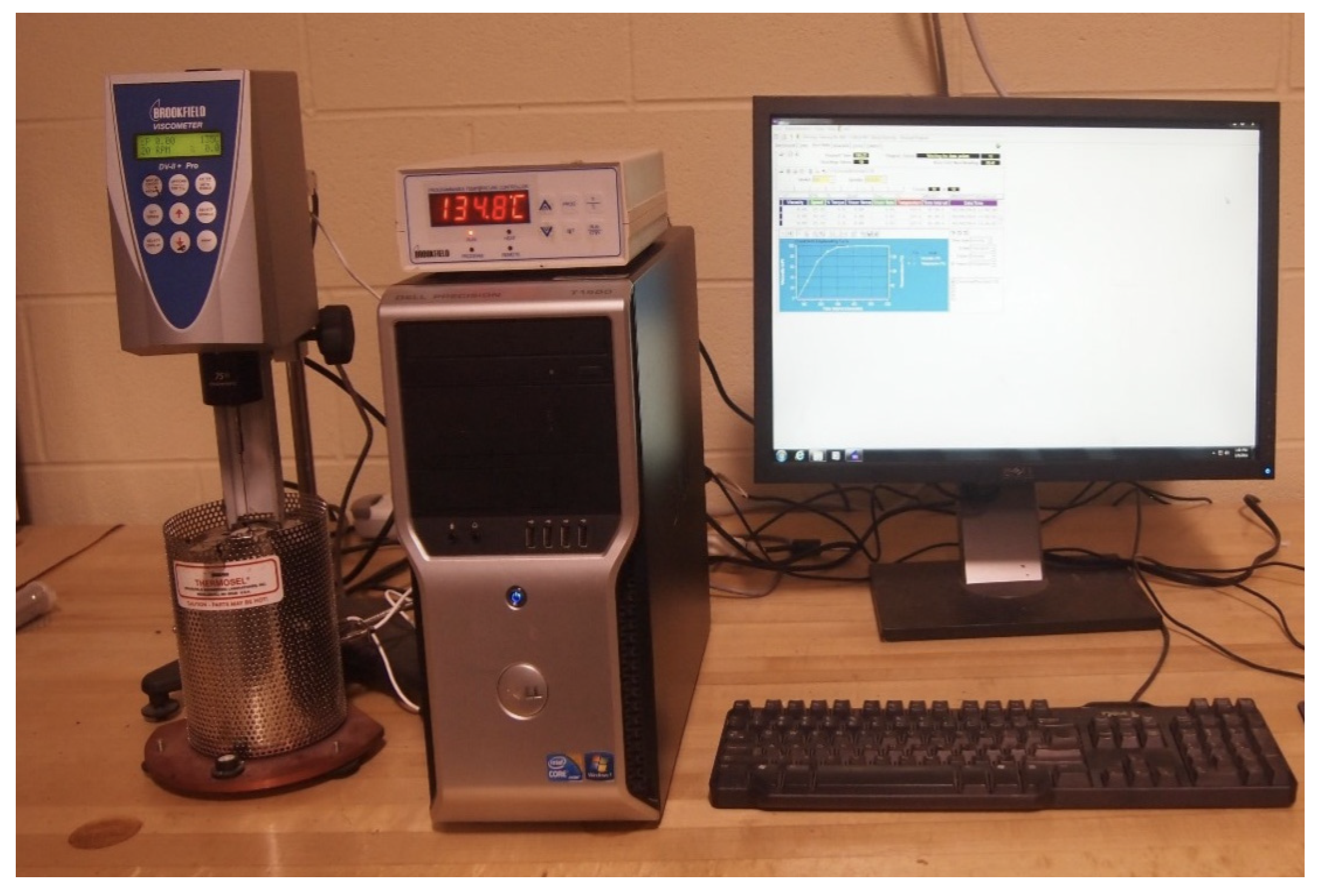 Sustainability 14 07542 g004 550