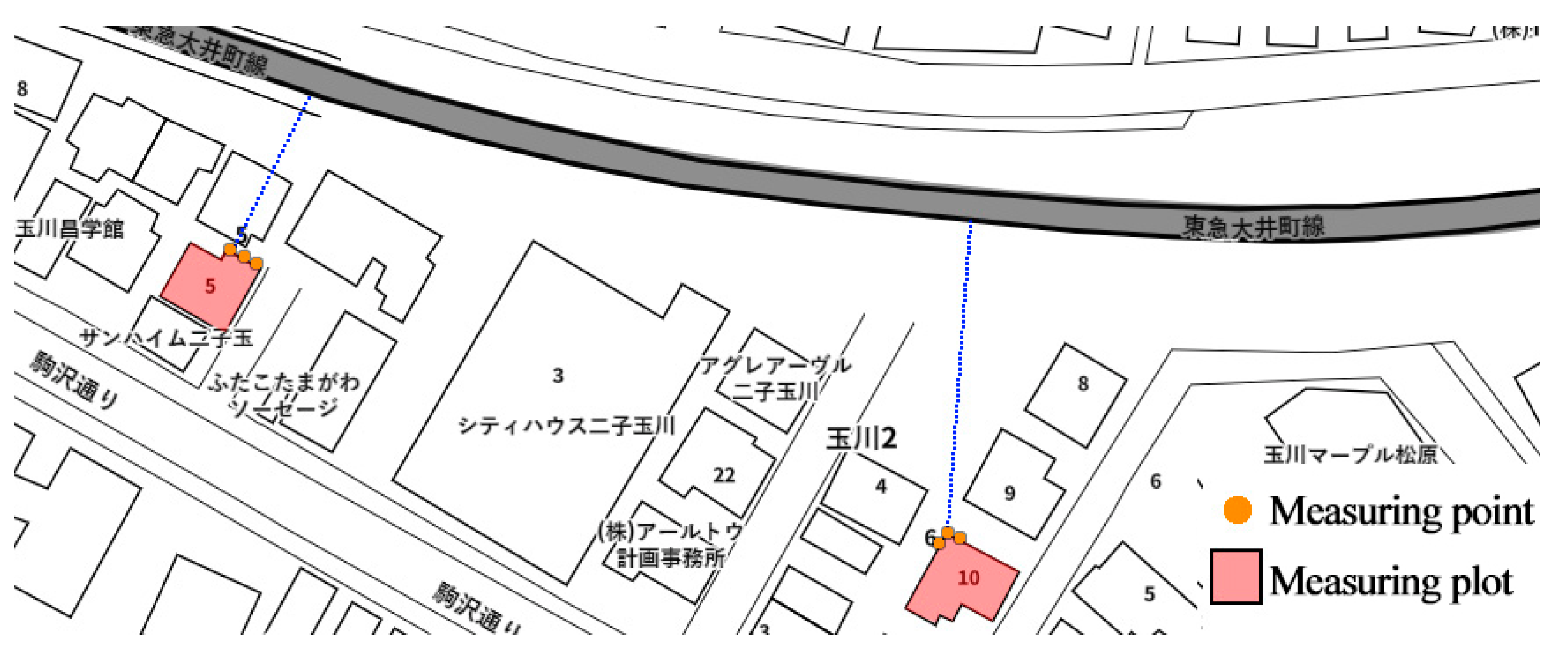 Sustainability 14 07553 g003 550