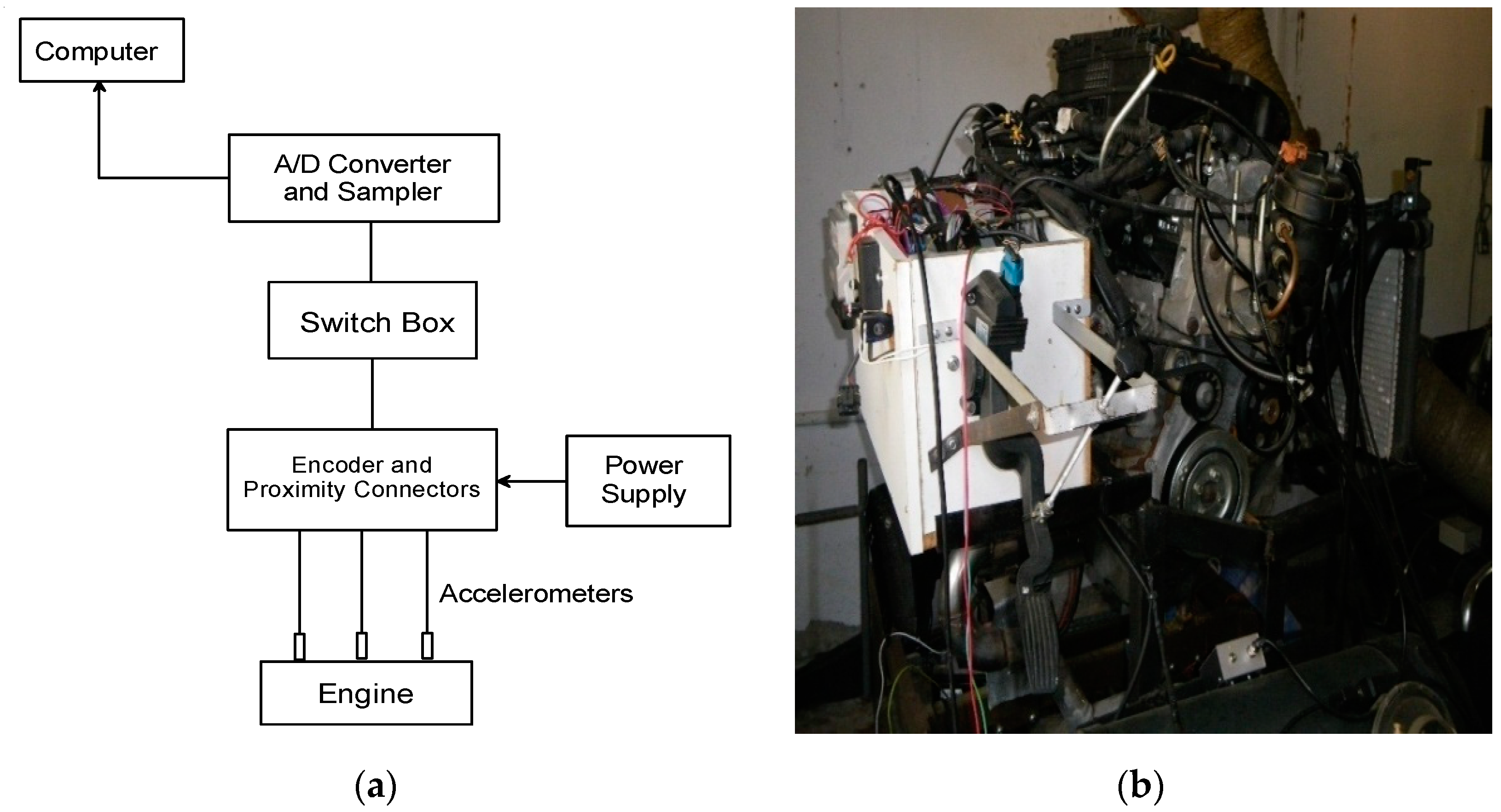 Sustainability 14 07554 g004 550