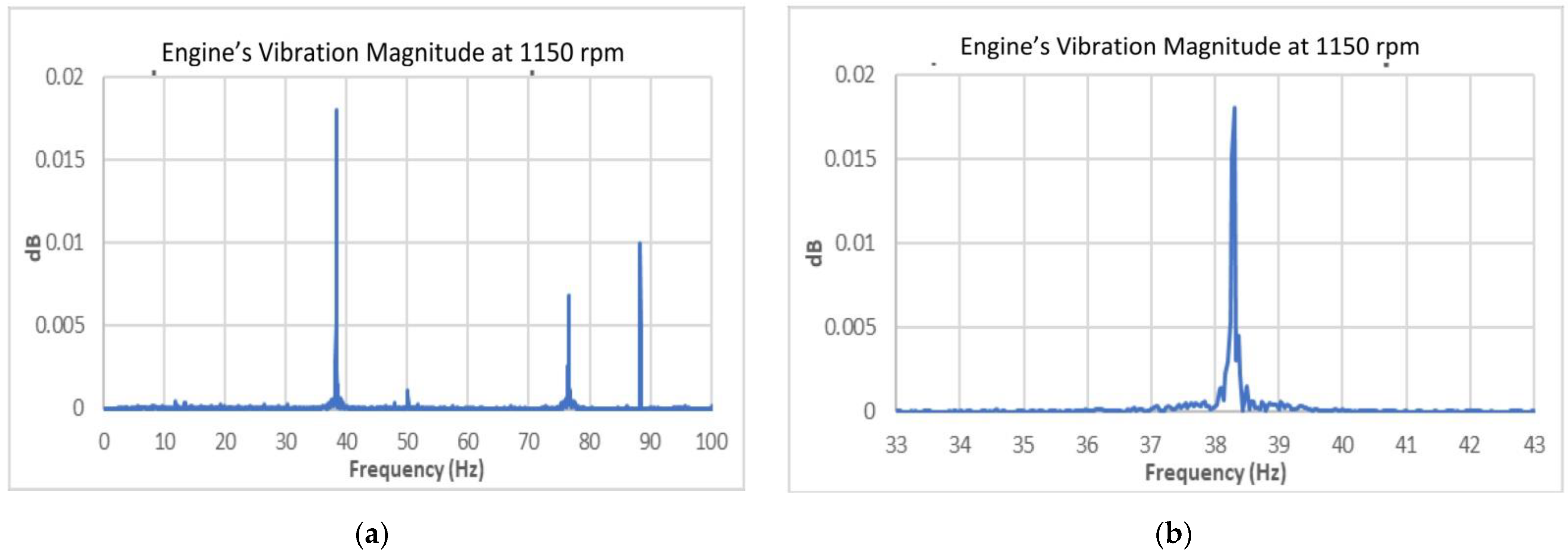 Sustainability 14 07554 g007 550