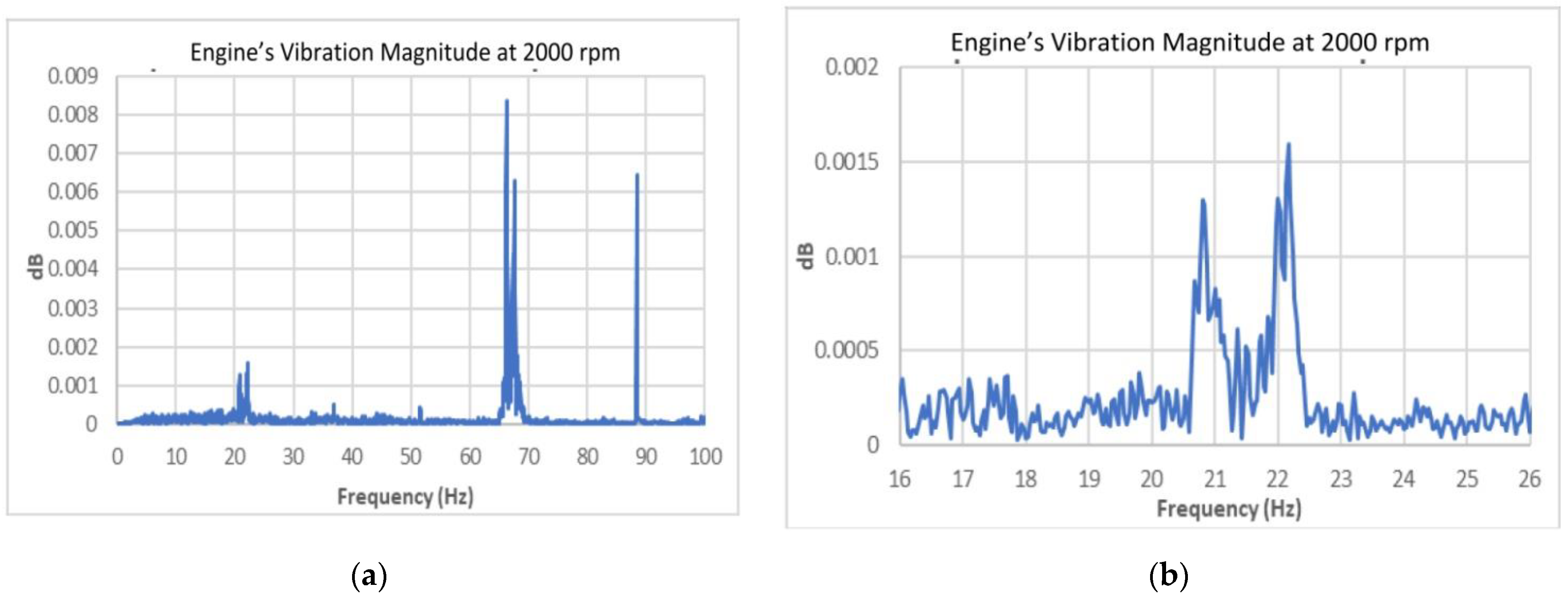 Sustainability 14 07554 g008 550