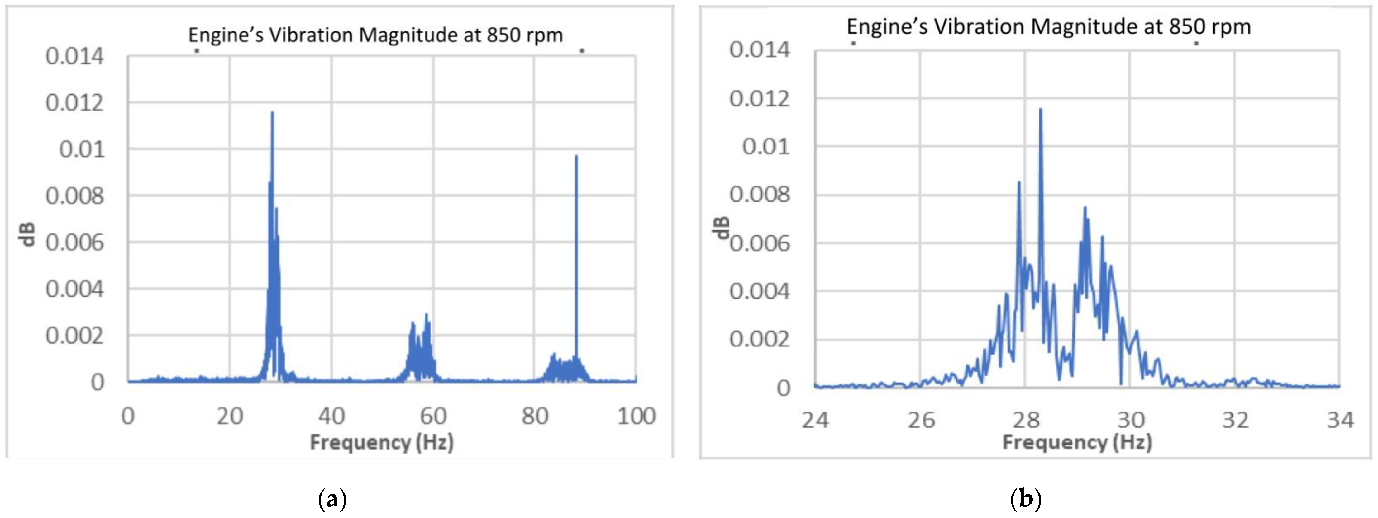 Sustainability 14 07554 g009 550