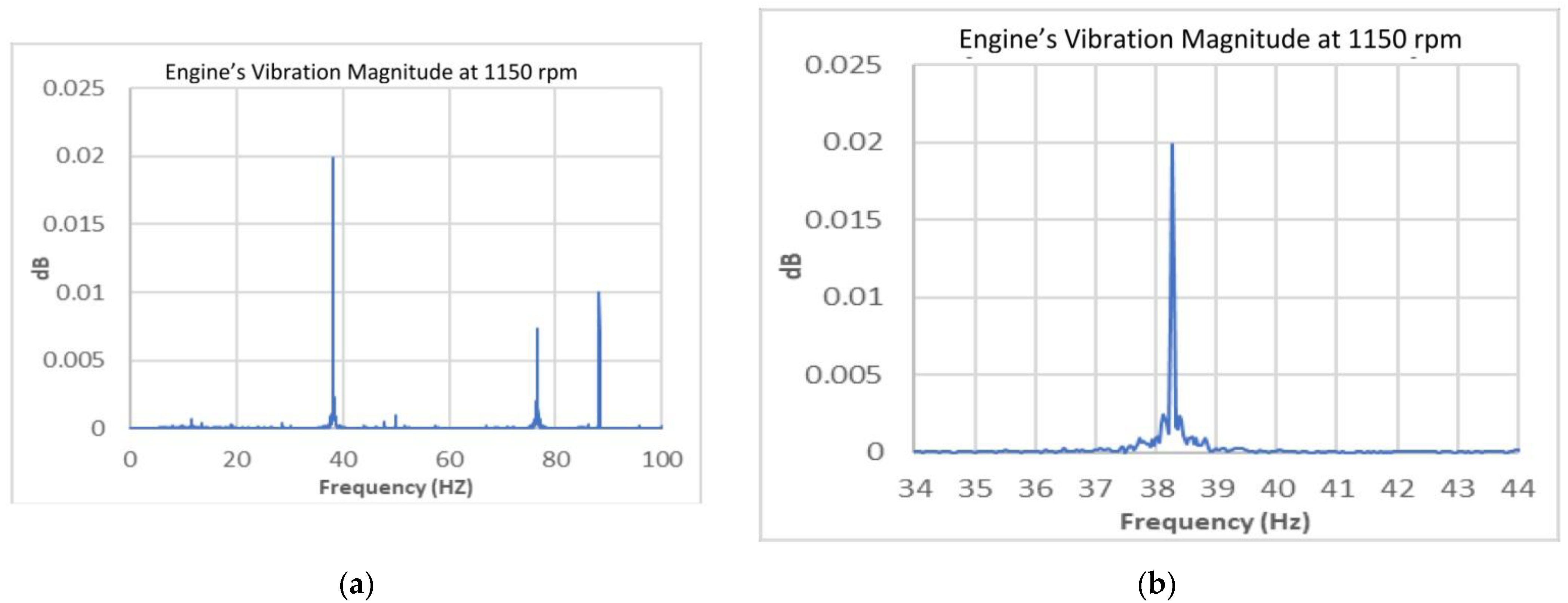 Sustainability 14 07554 g010 550