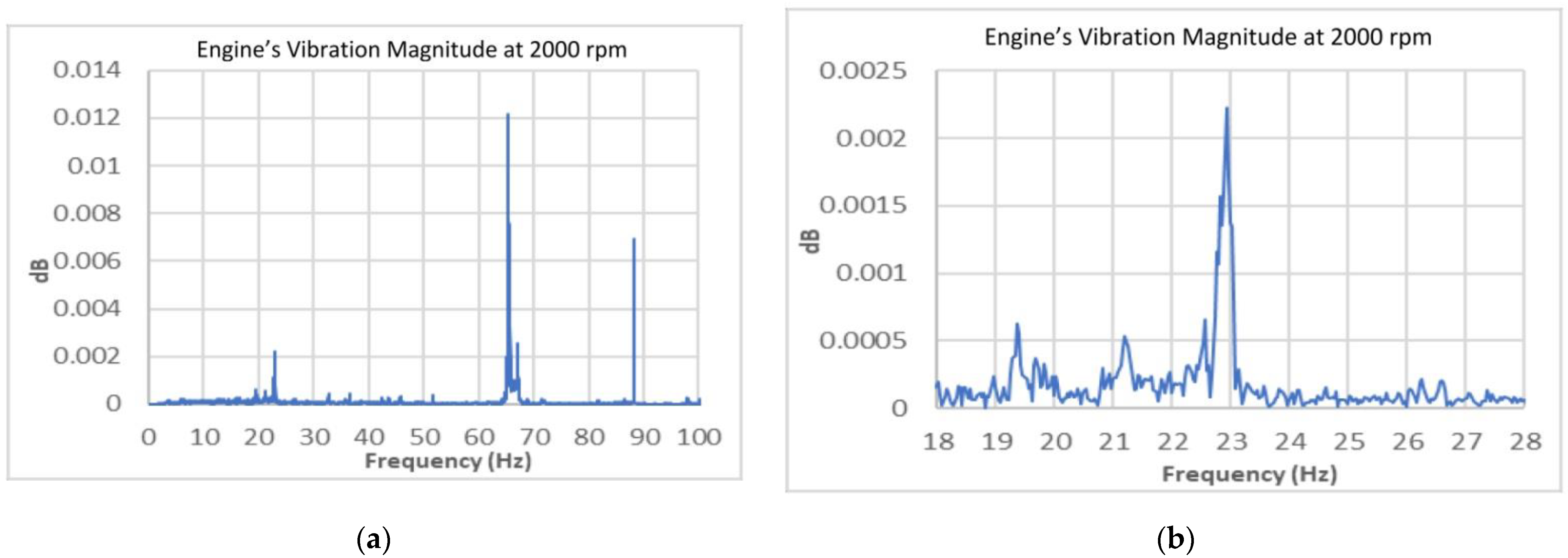 Sustainability 14 07554 g011 550
